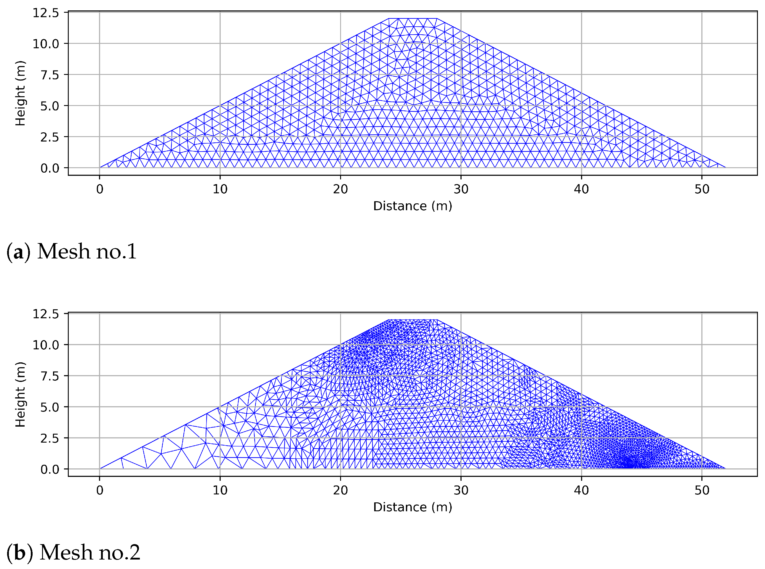 Mathematics 09 01604 g005
