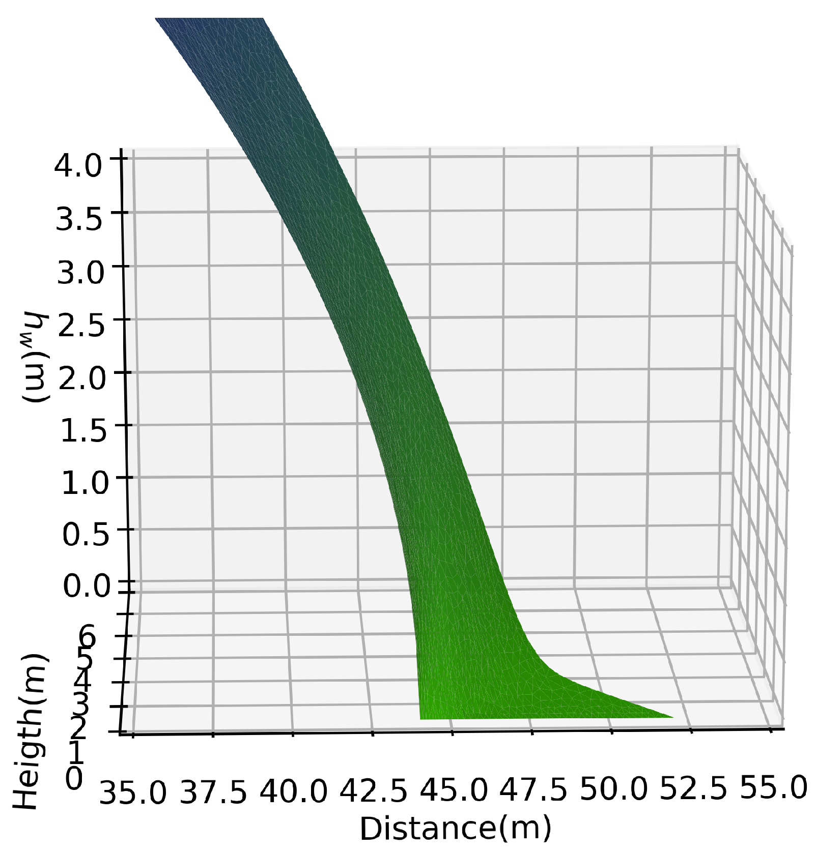 Mathematics 09 01604 g007