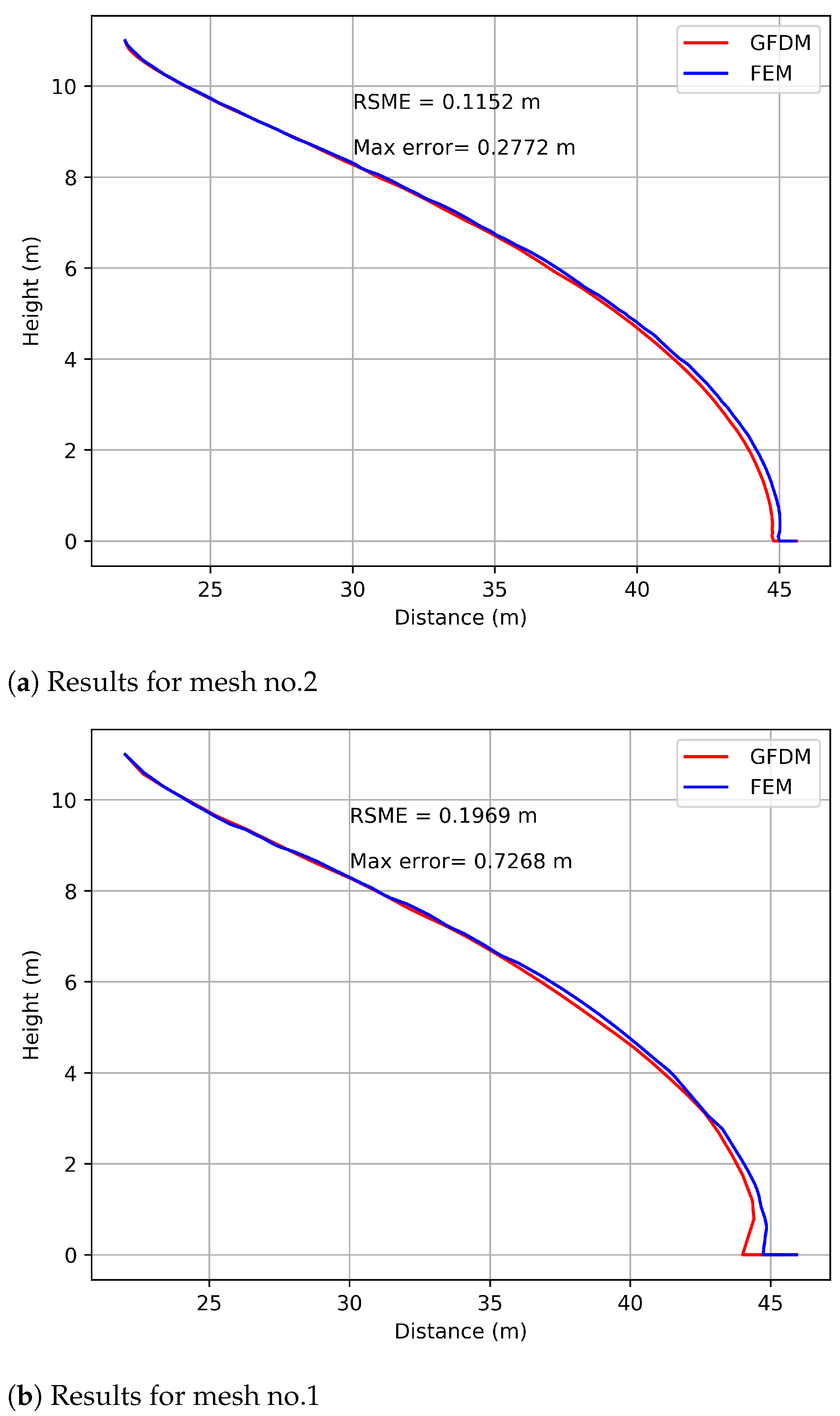 Mathematics 09 01604 g008