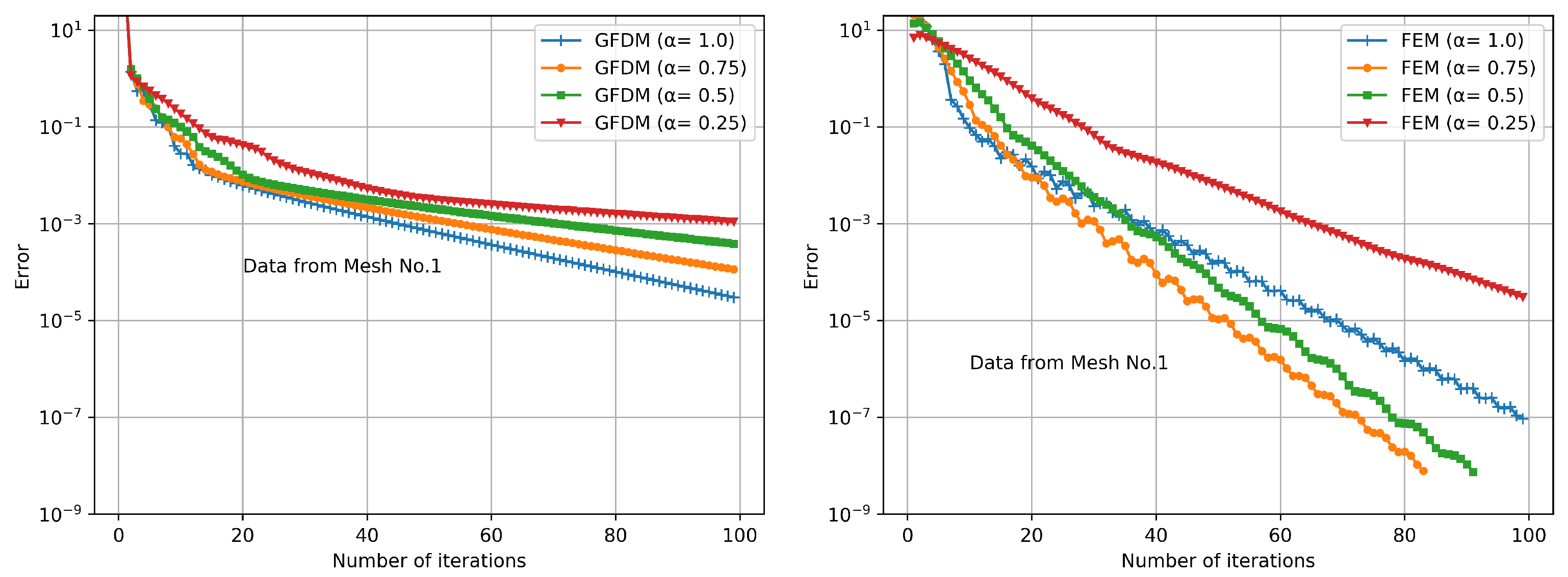 Mathematics 09 01604 g009
