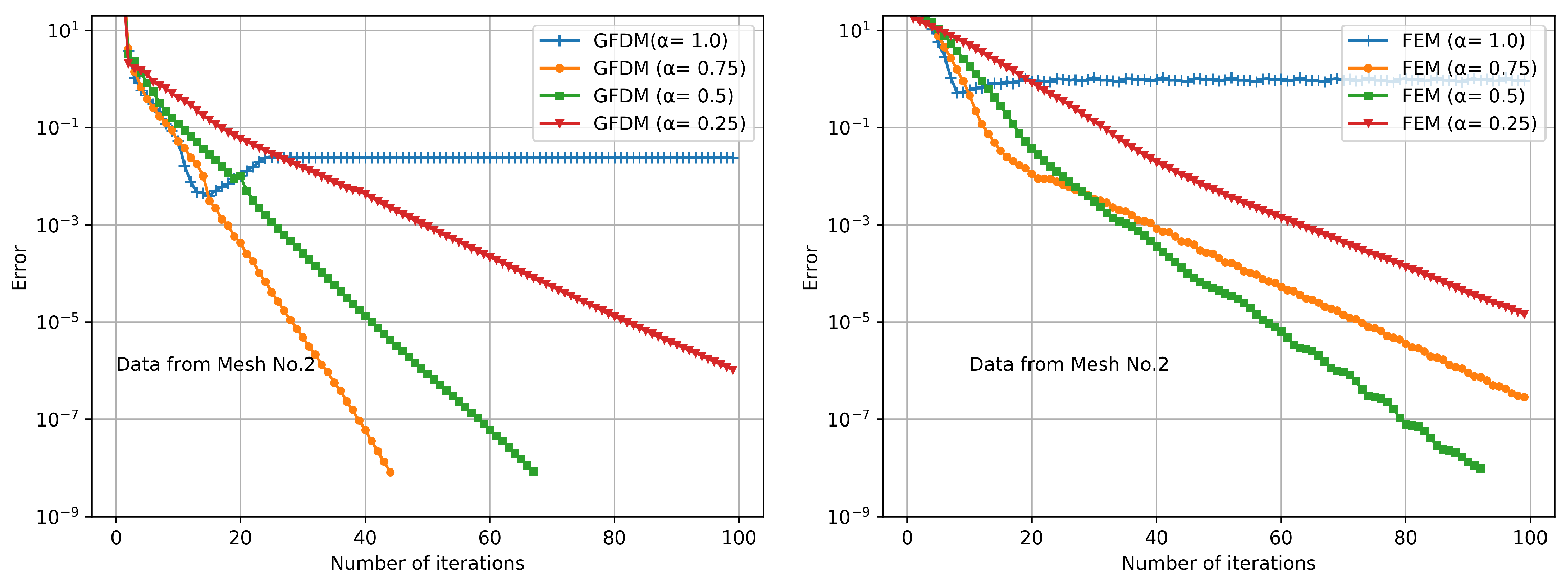 Mathematics 09 01604 g010