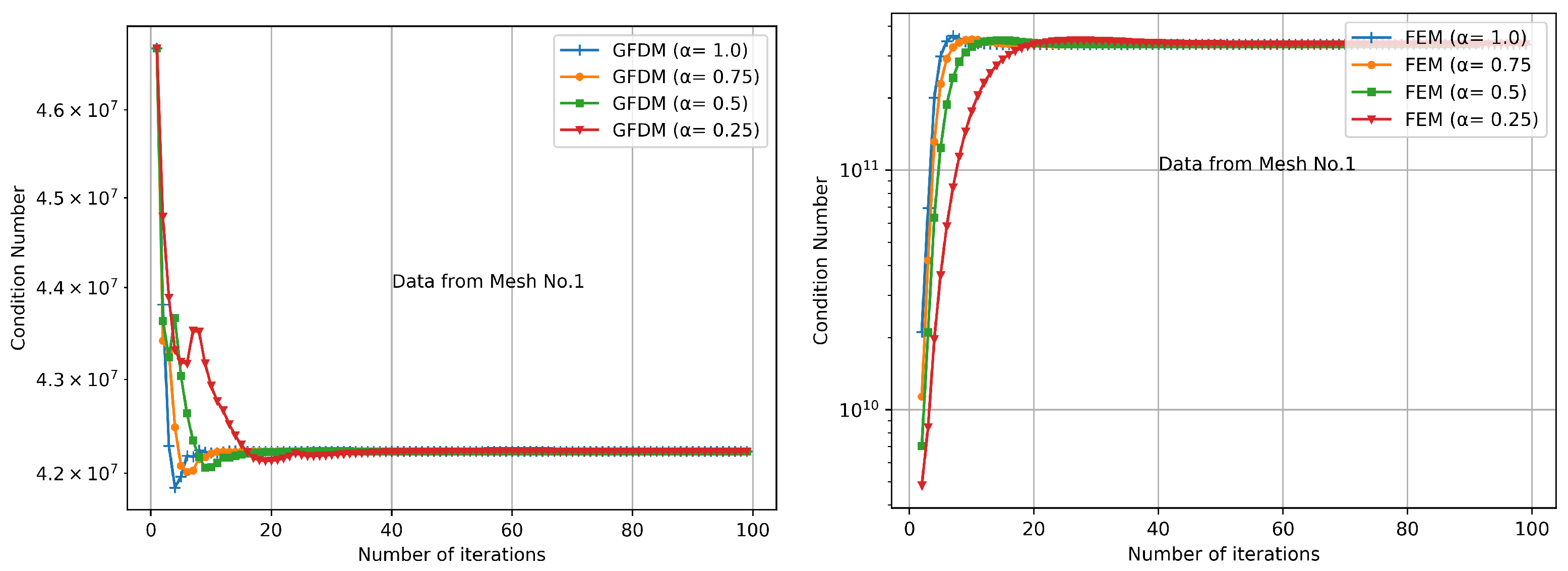Mathematics 09 01604 g011