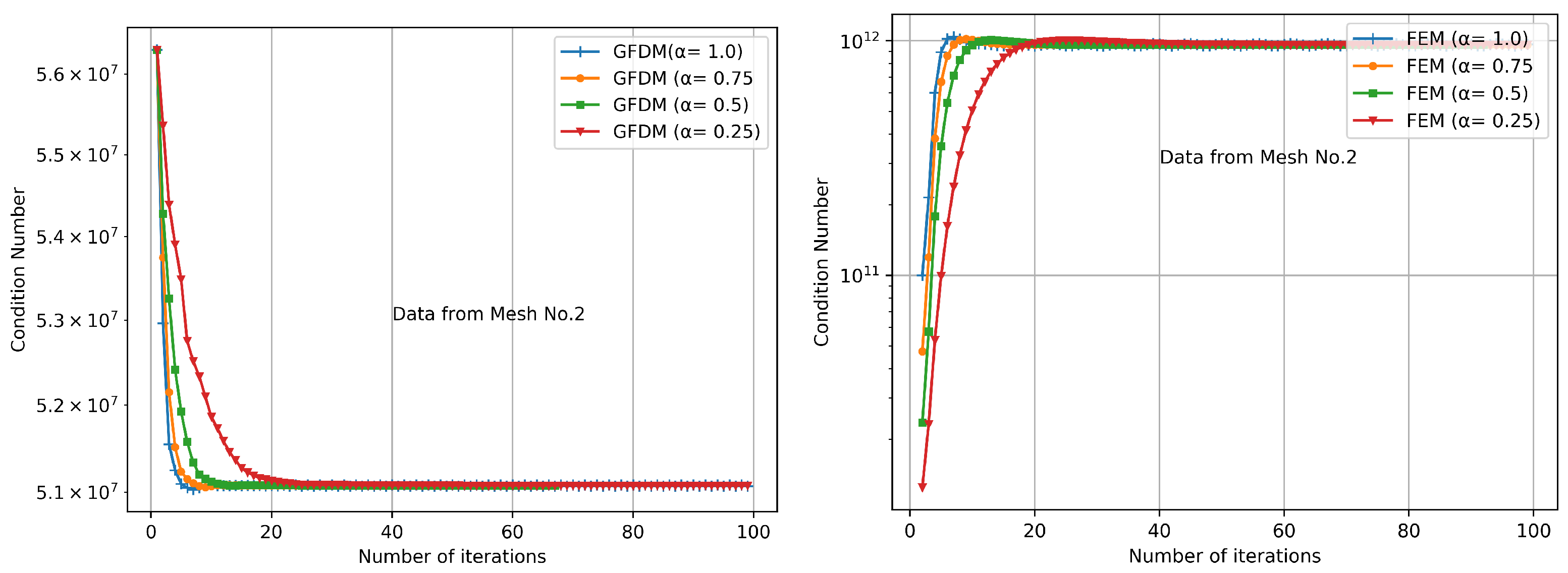 Mathematics 09 01604 g012