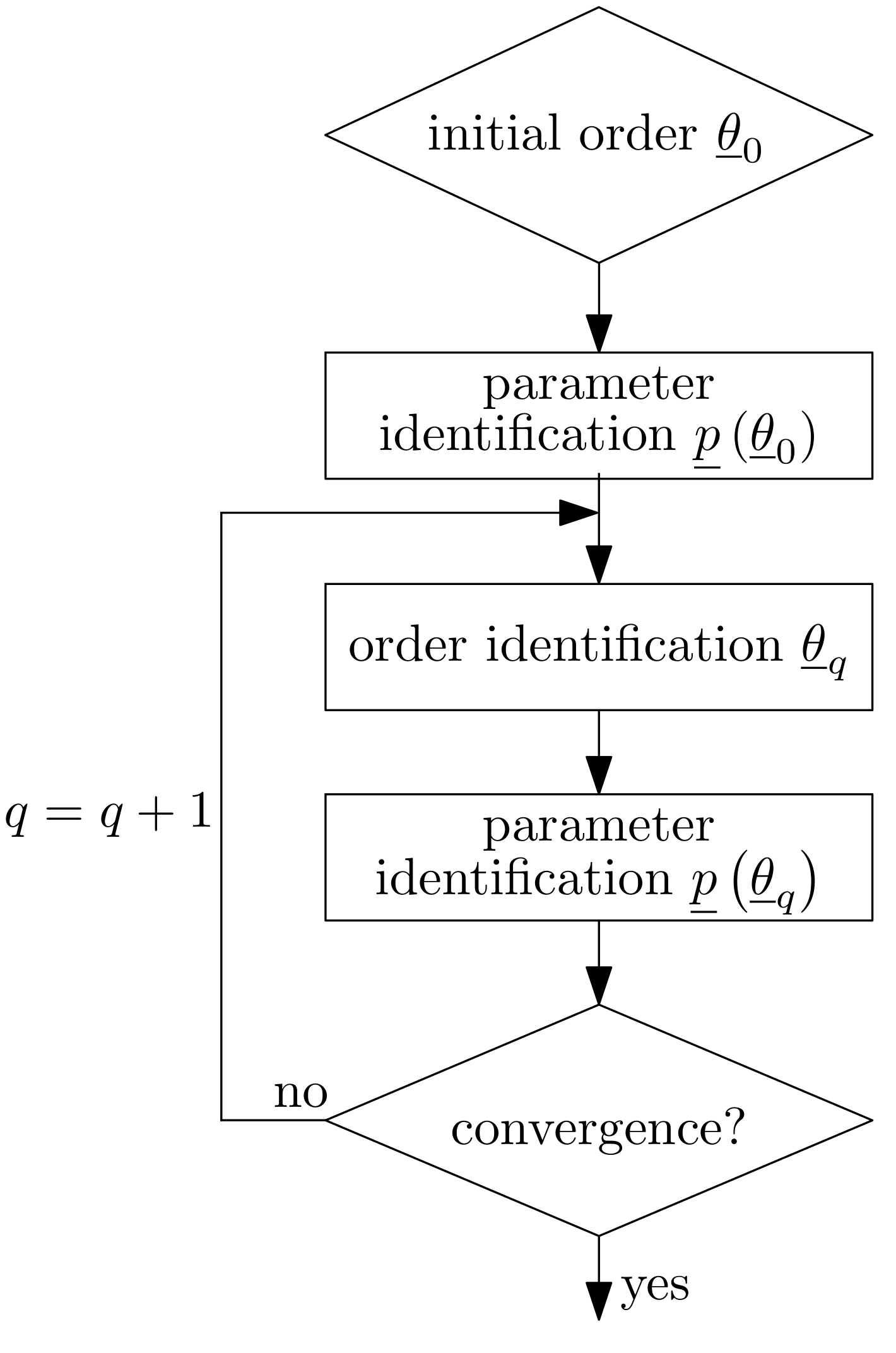 Mathematics 09 01607 g001