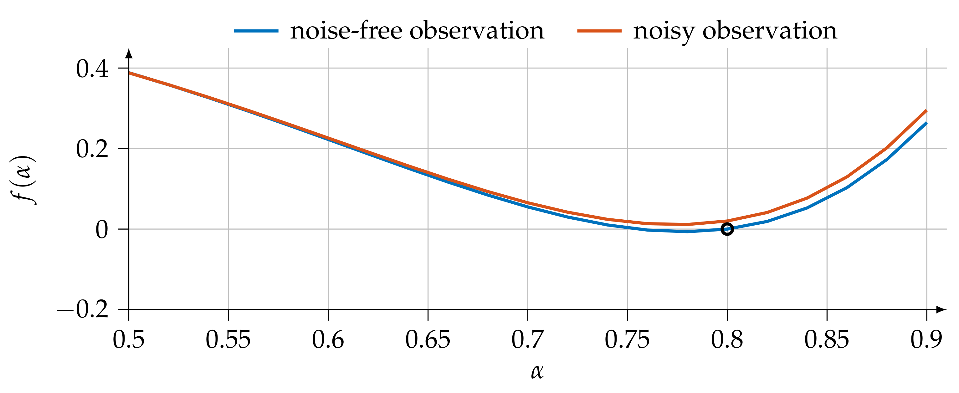 Mathematics 09 01607 g002