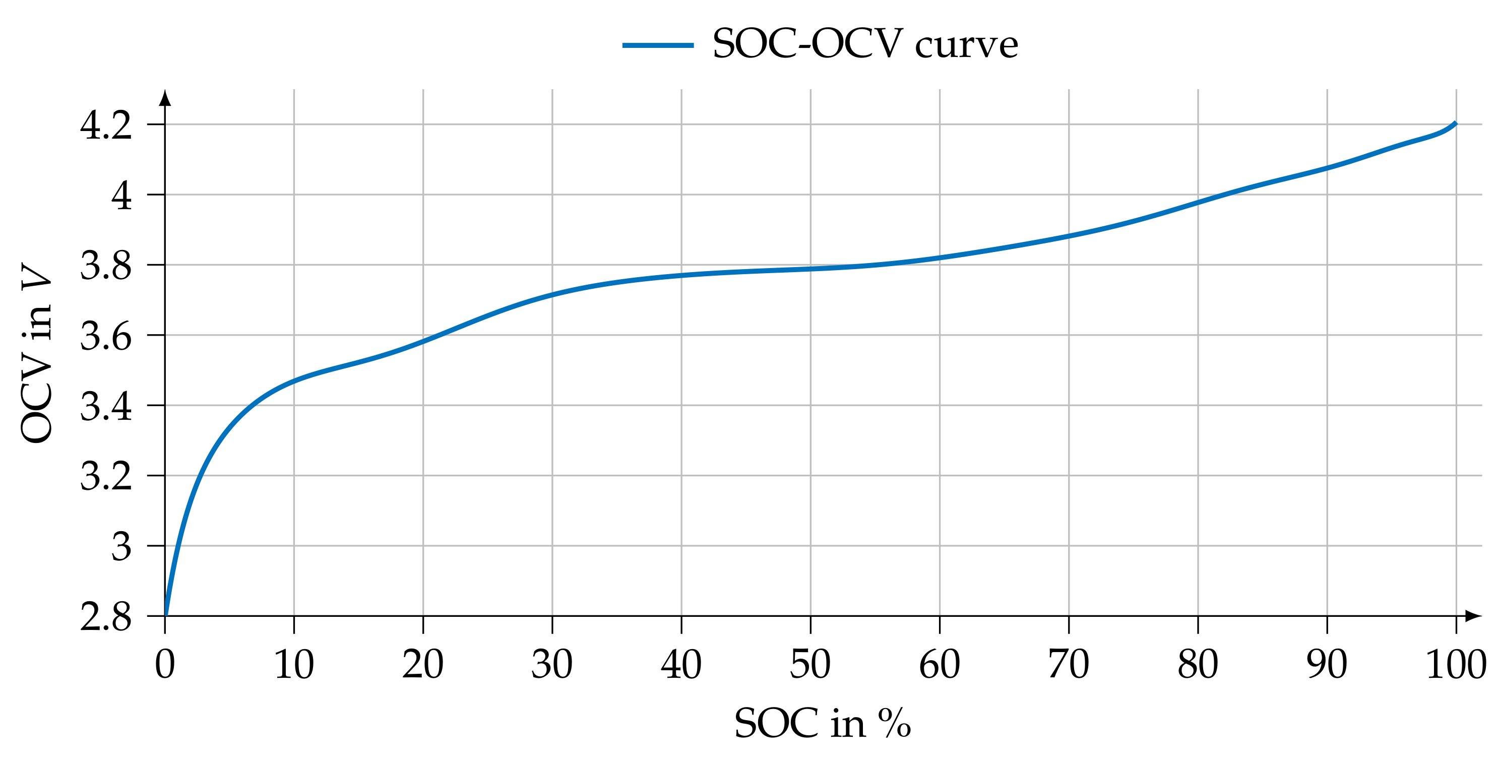 Mathematics 09 01607 g004