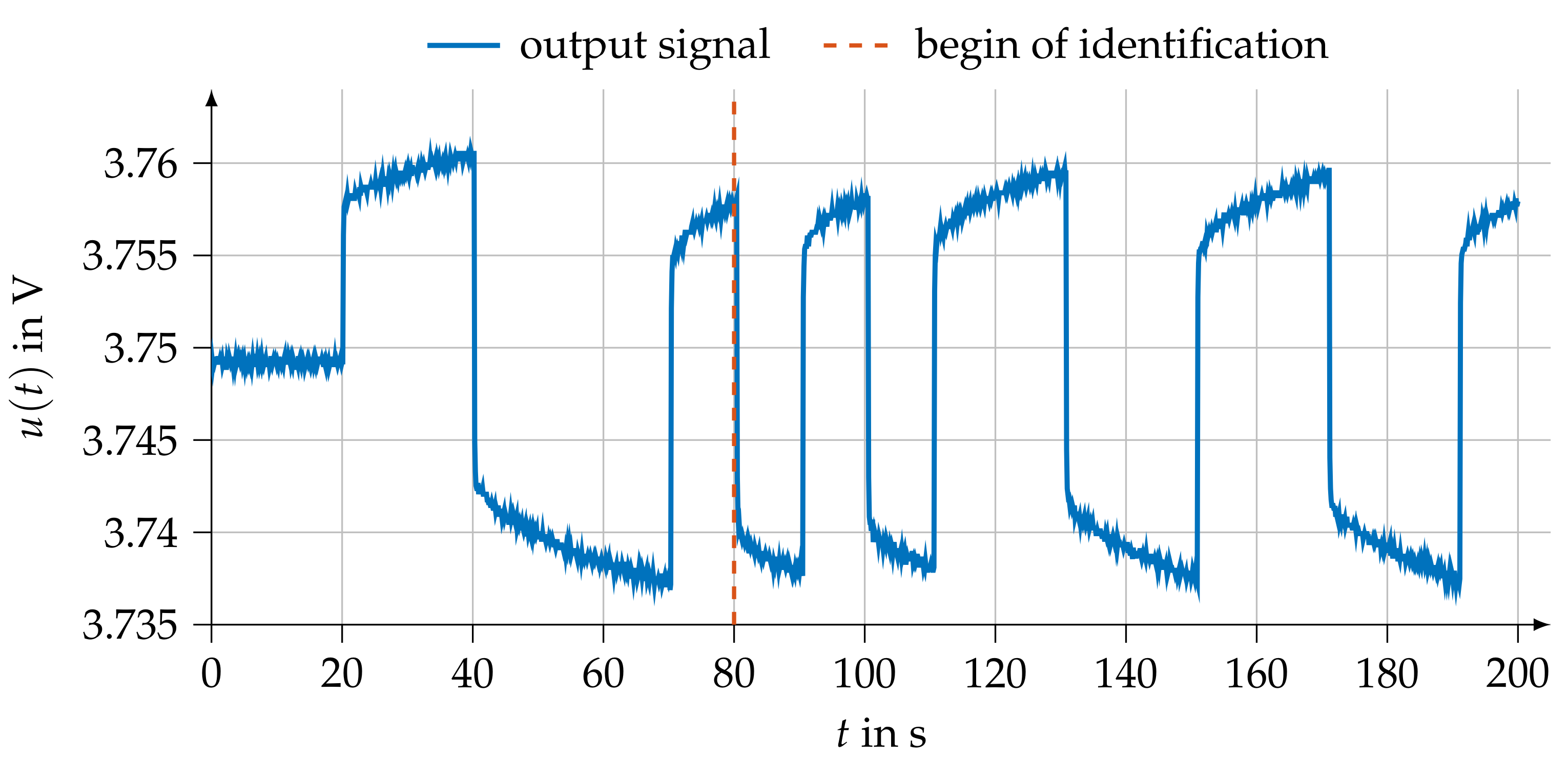 Mathematics 09 01607 g006