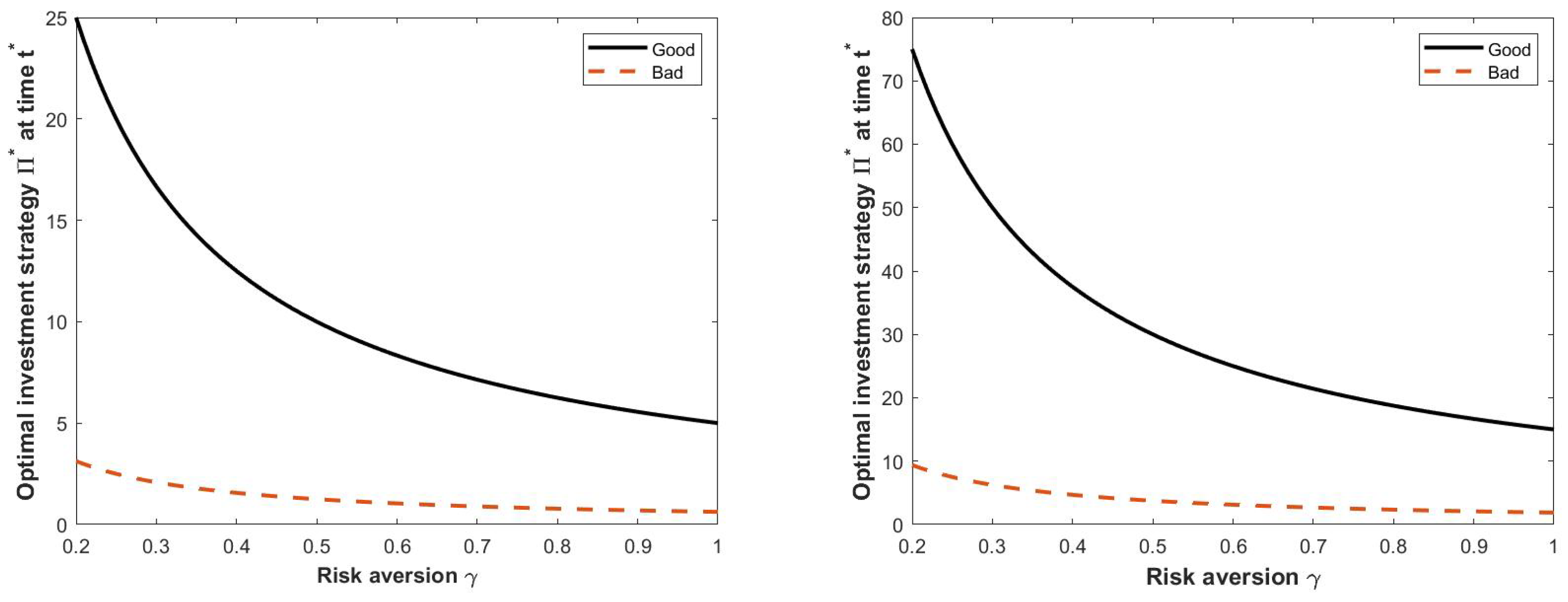 Mathematics 09 01610 g003