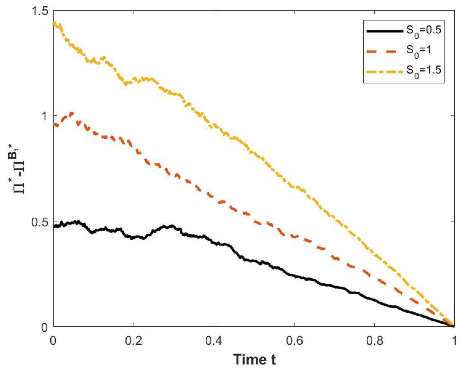 Mathematics 09 01610 g004