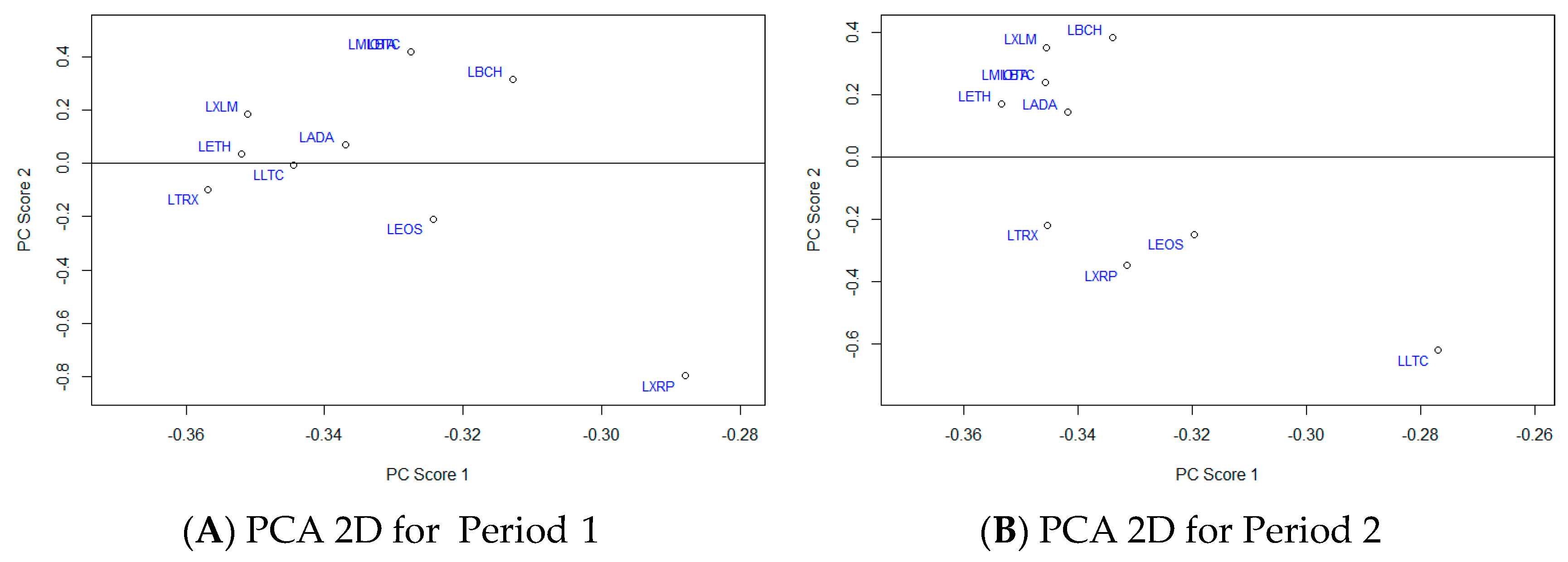 Mathematics 09 01614 g005a