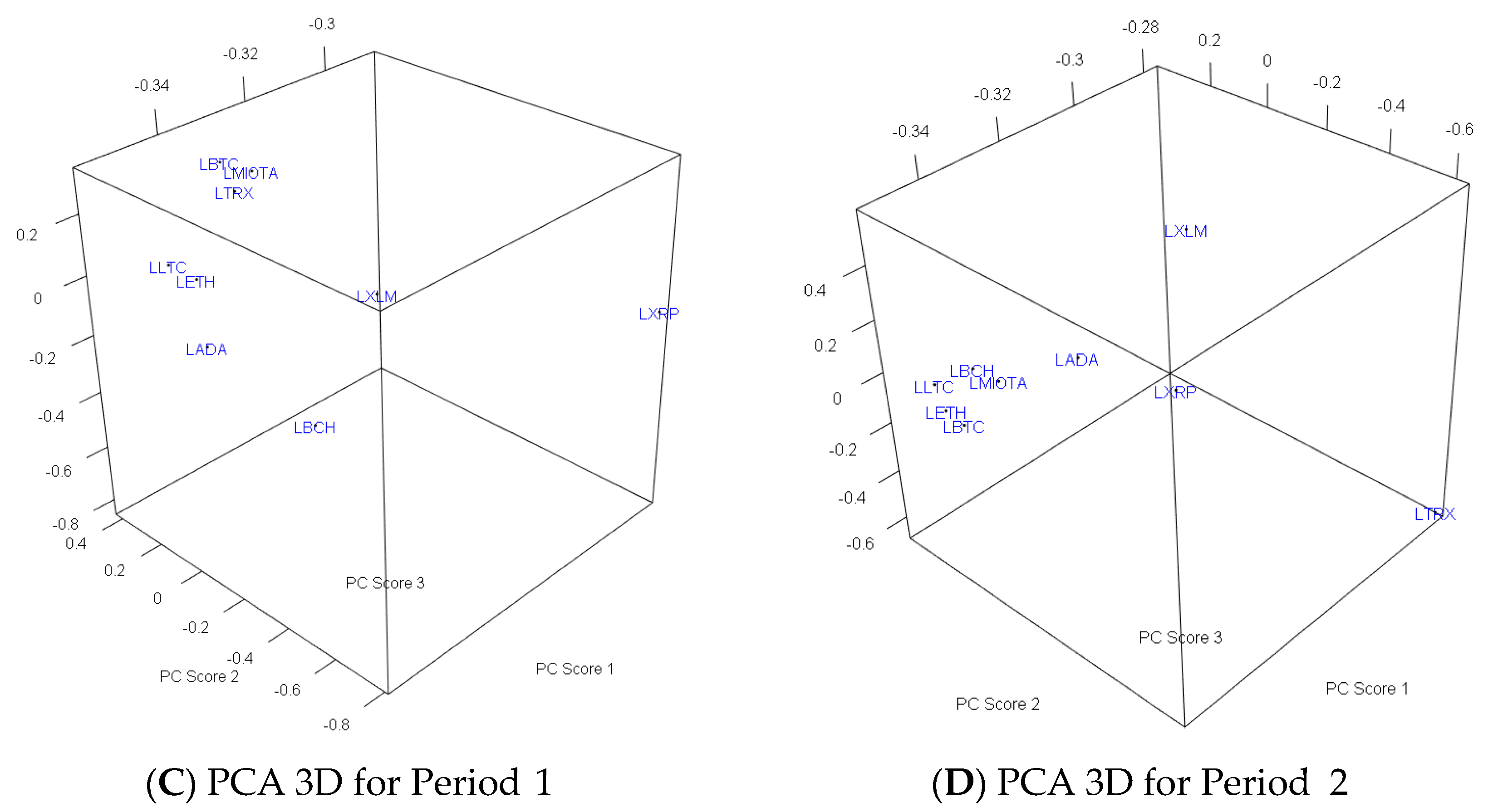 Mathematics 09 01614 g005b