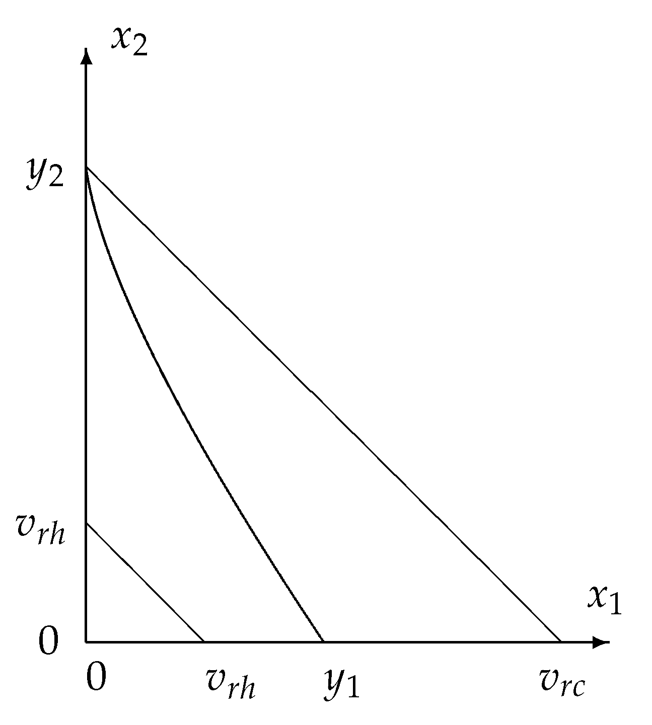 Mathematics 09 01619 g001
