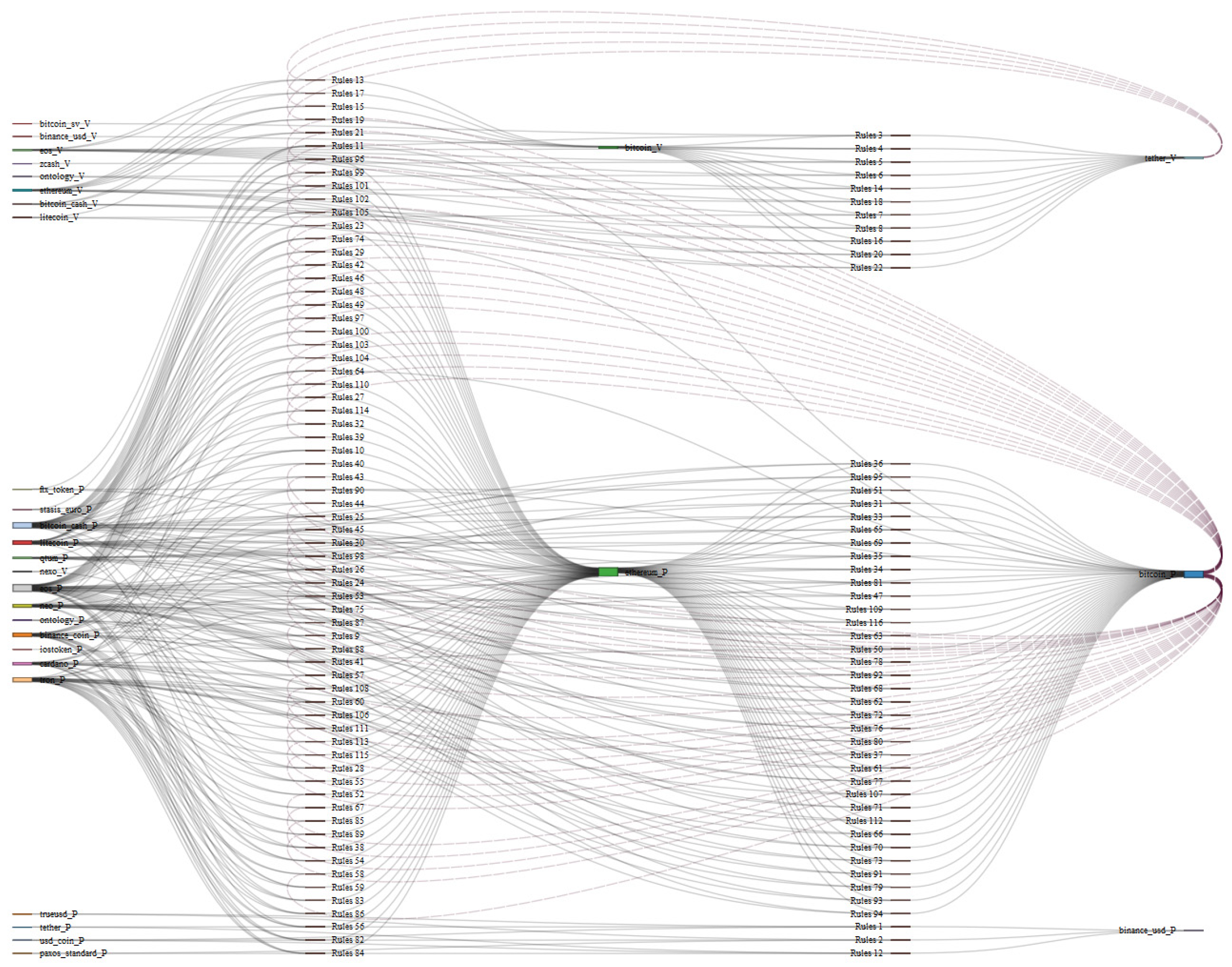 Mathematics 09 01620 g012