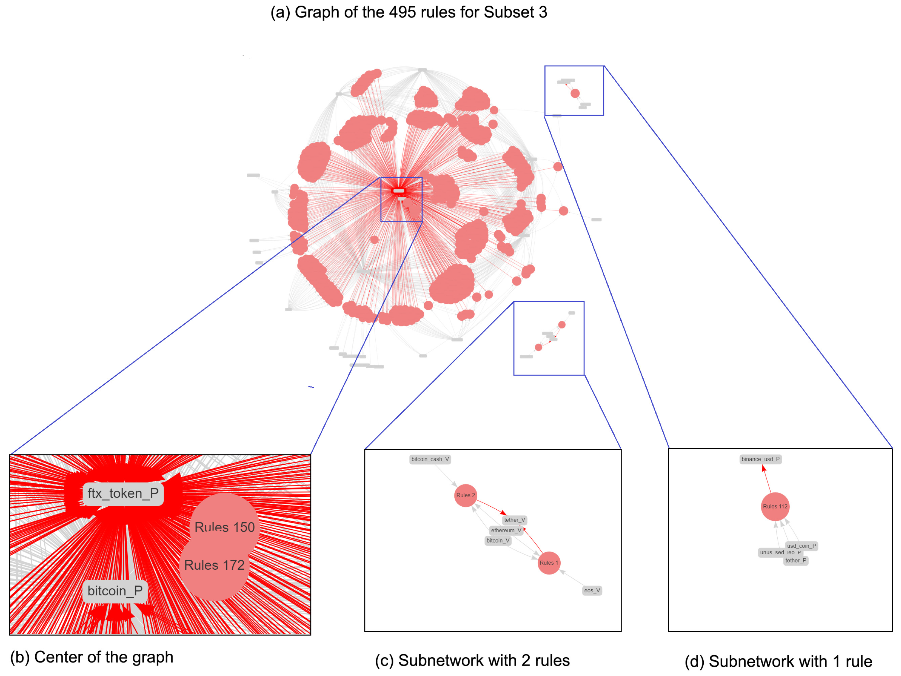 Mathematics 09 01620 g013