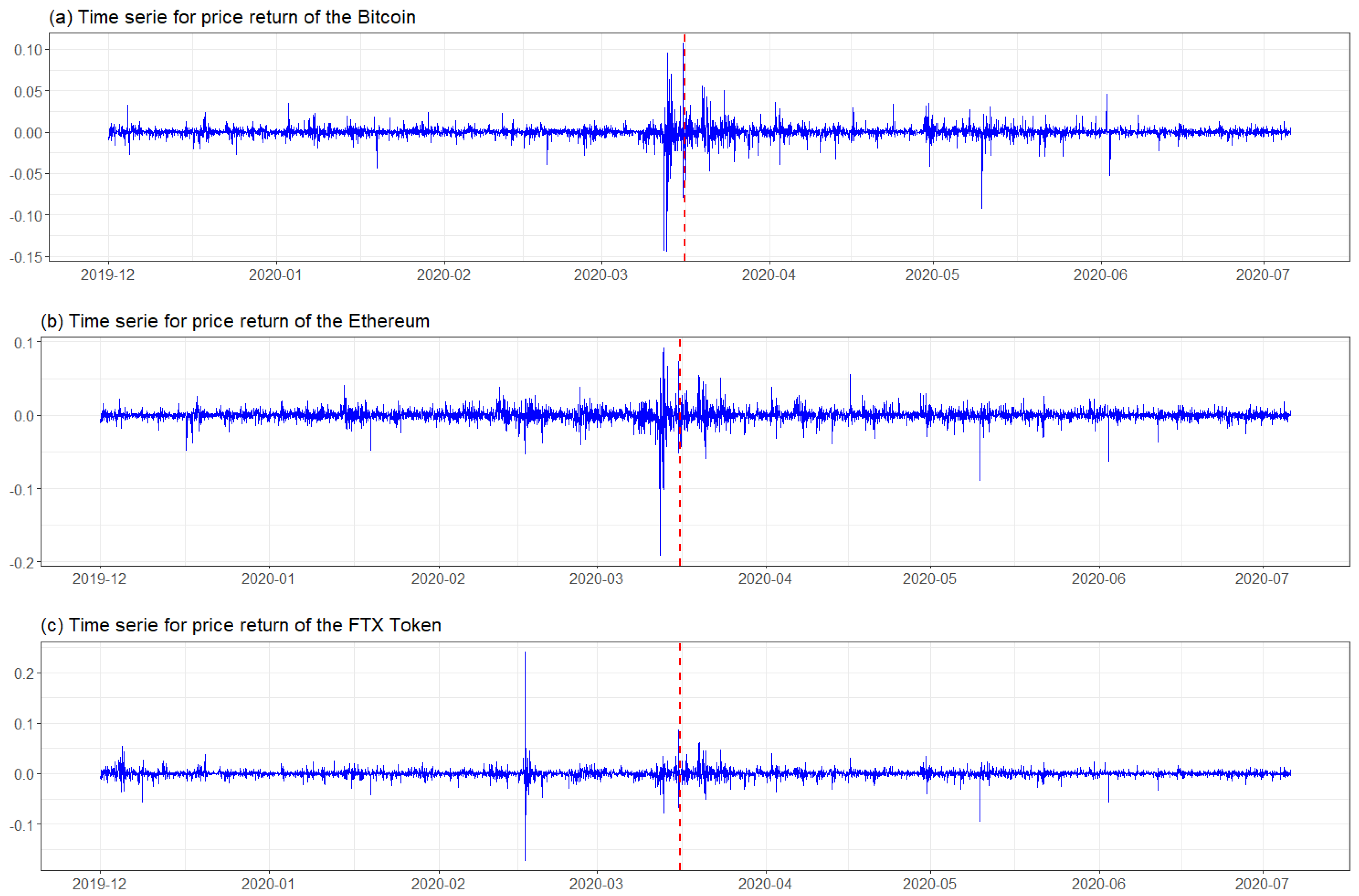 Mathematics 09 01620 g014
