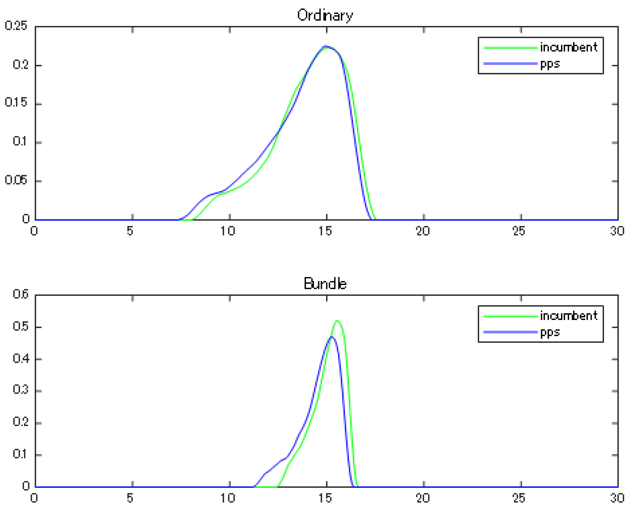 Mathematics 09 01622 g002