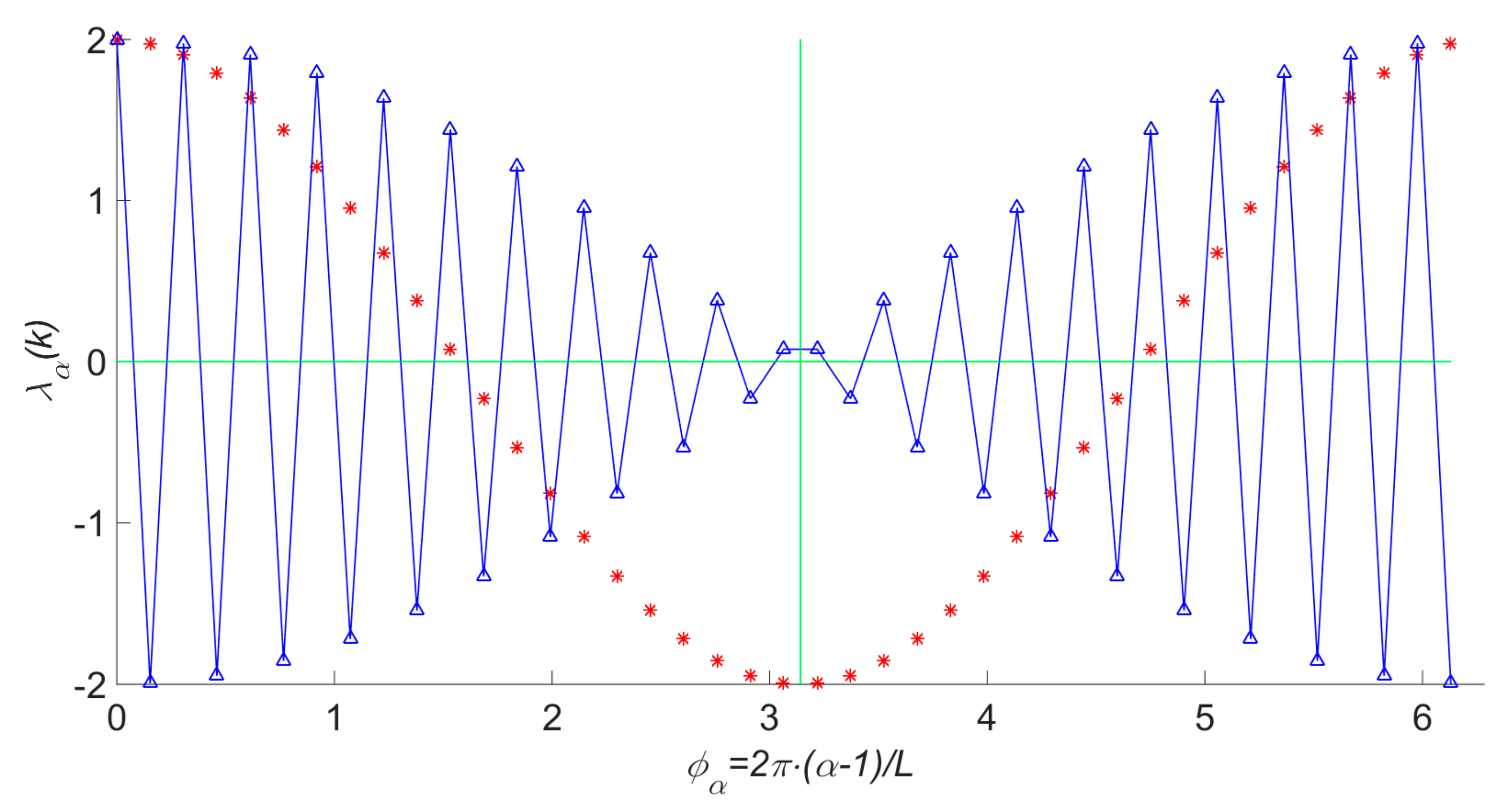 Mathematics 09 01624 g001