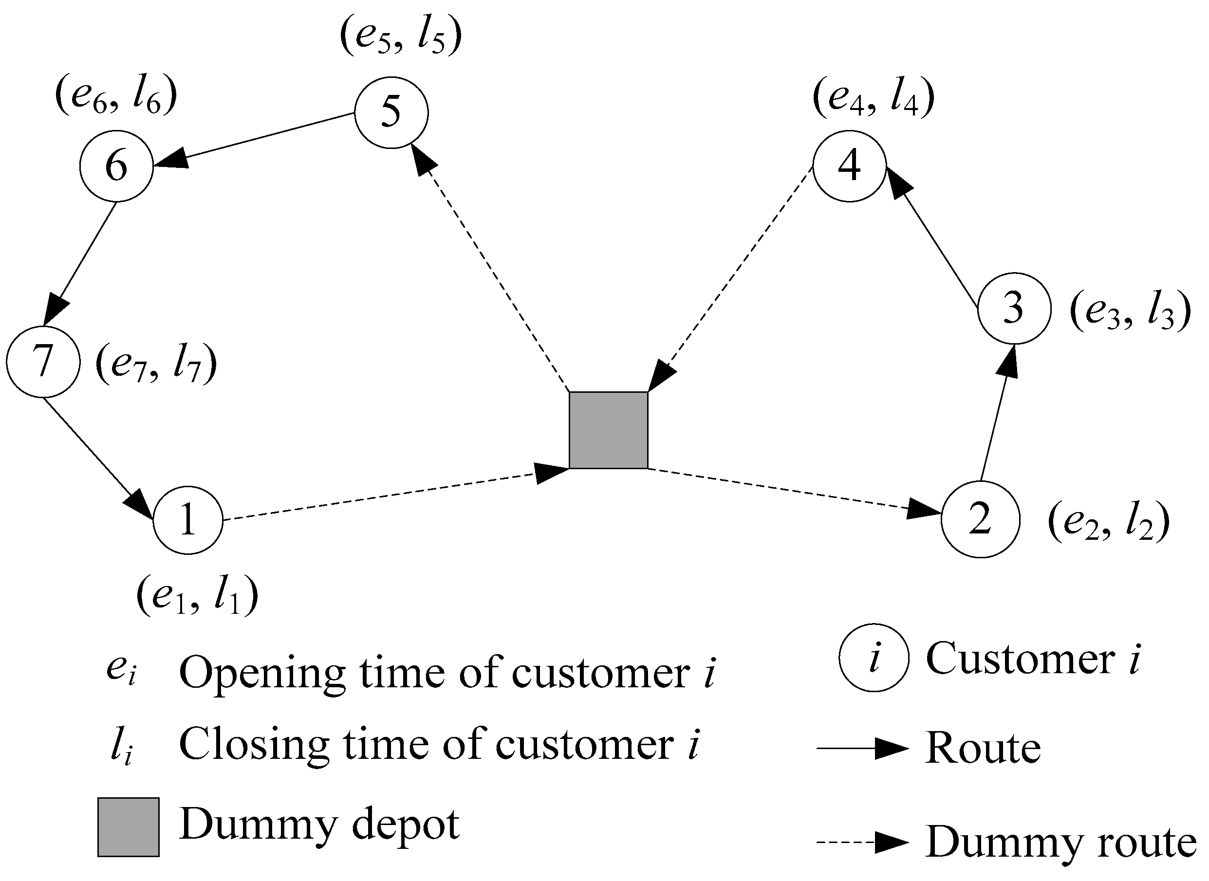 Mathematics 09 01625 g001