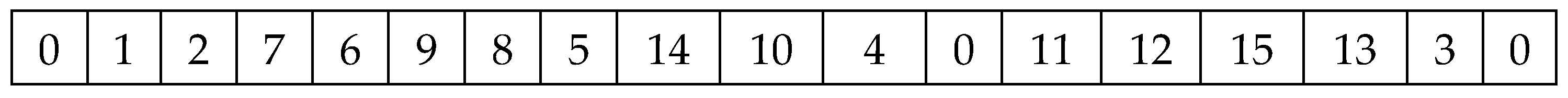 Mathematics 09 01625 g002