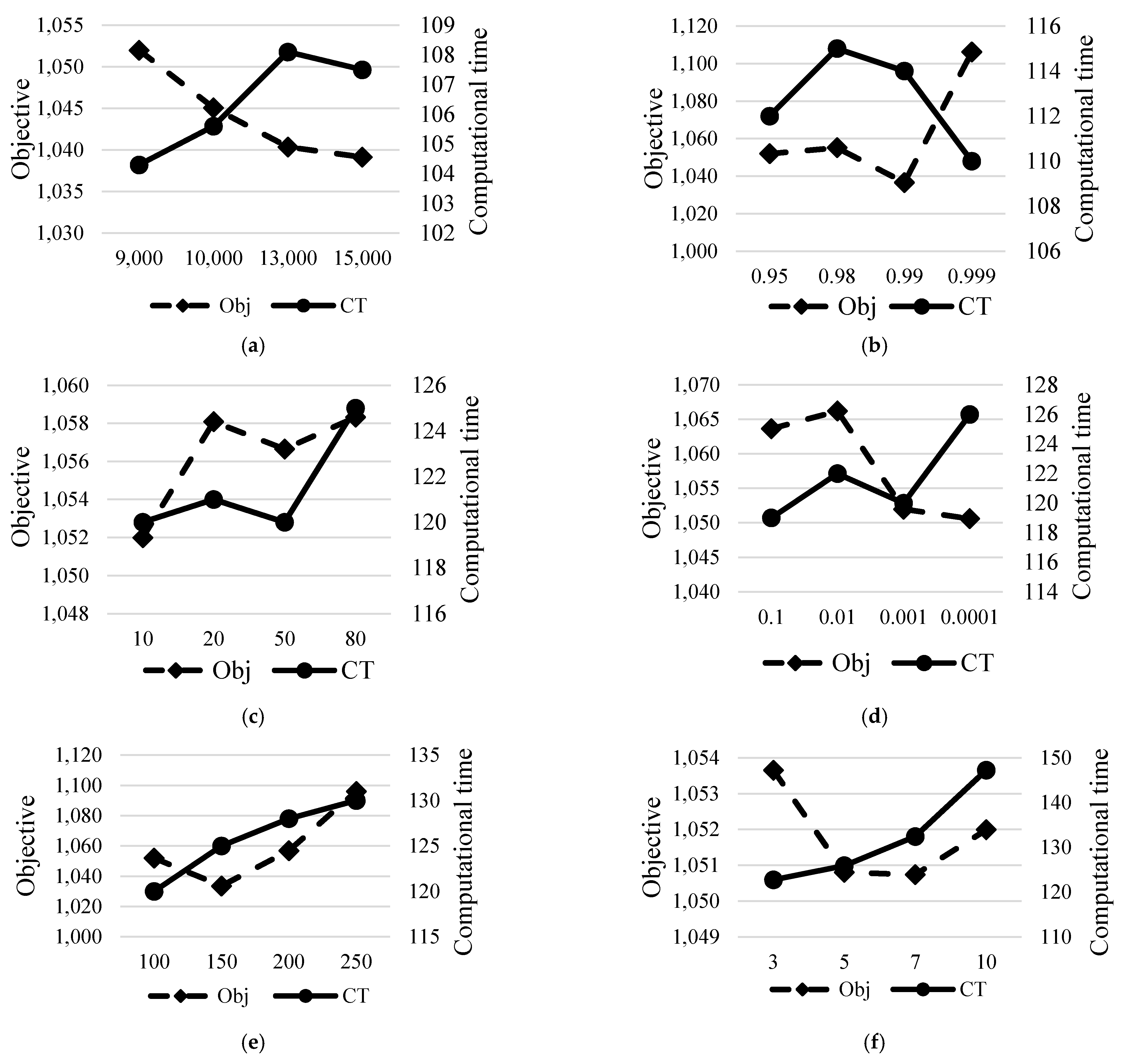 Mathematics 09 01625 g005