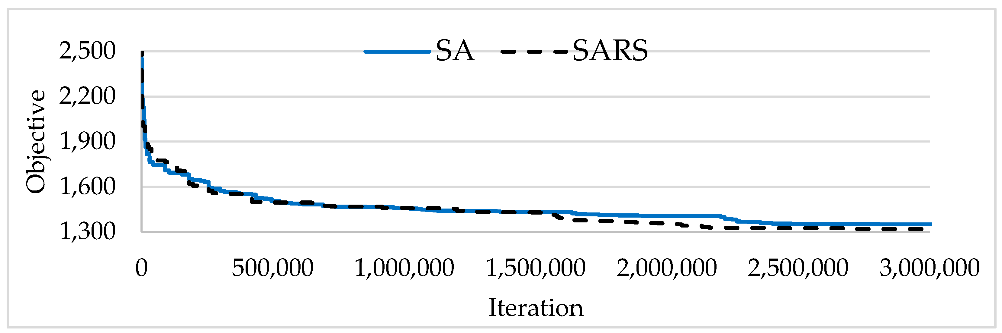 Mathematics 09 01625 g006