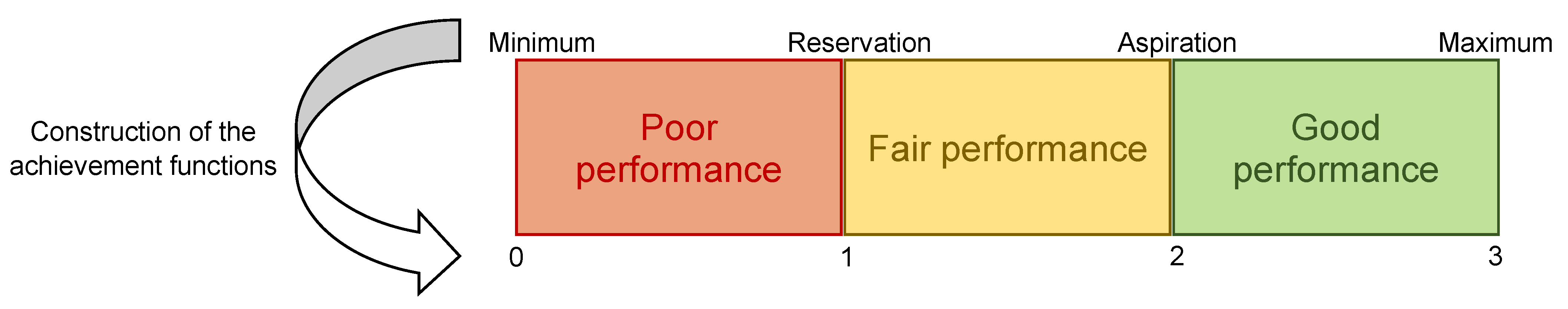 Mathematics 09 01626 g001