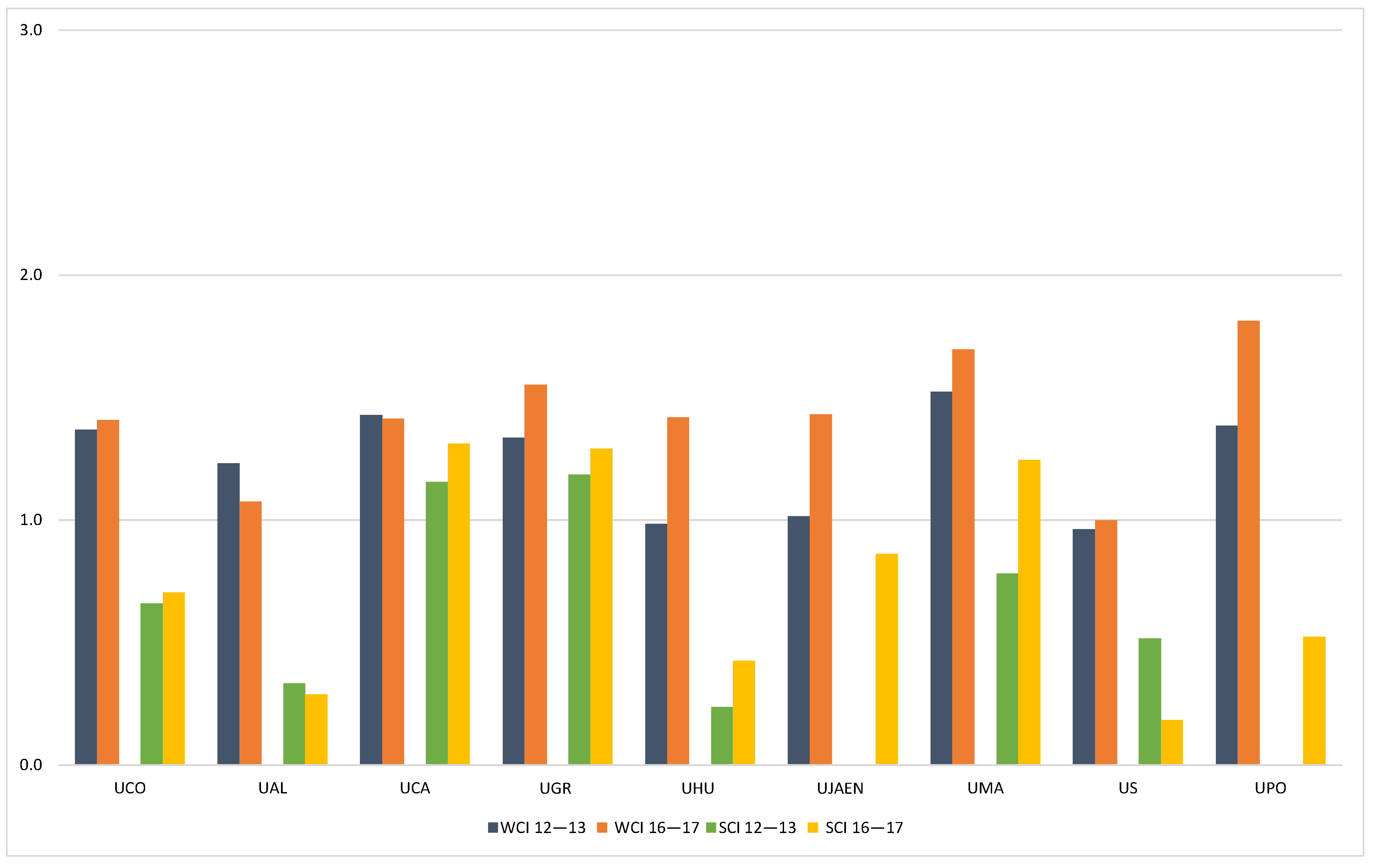 Mathematics 09 01626 g003