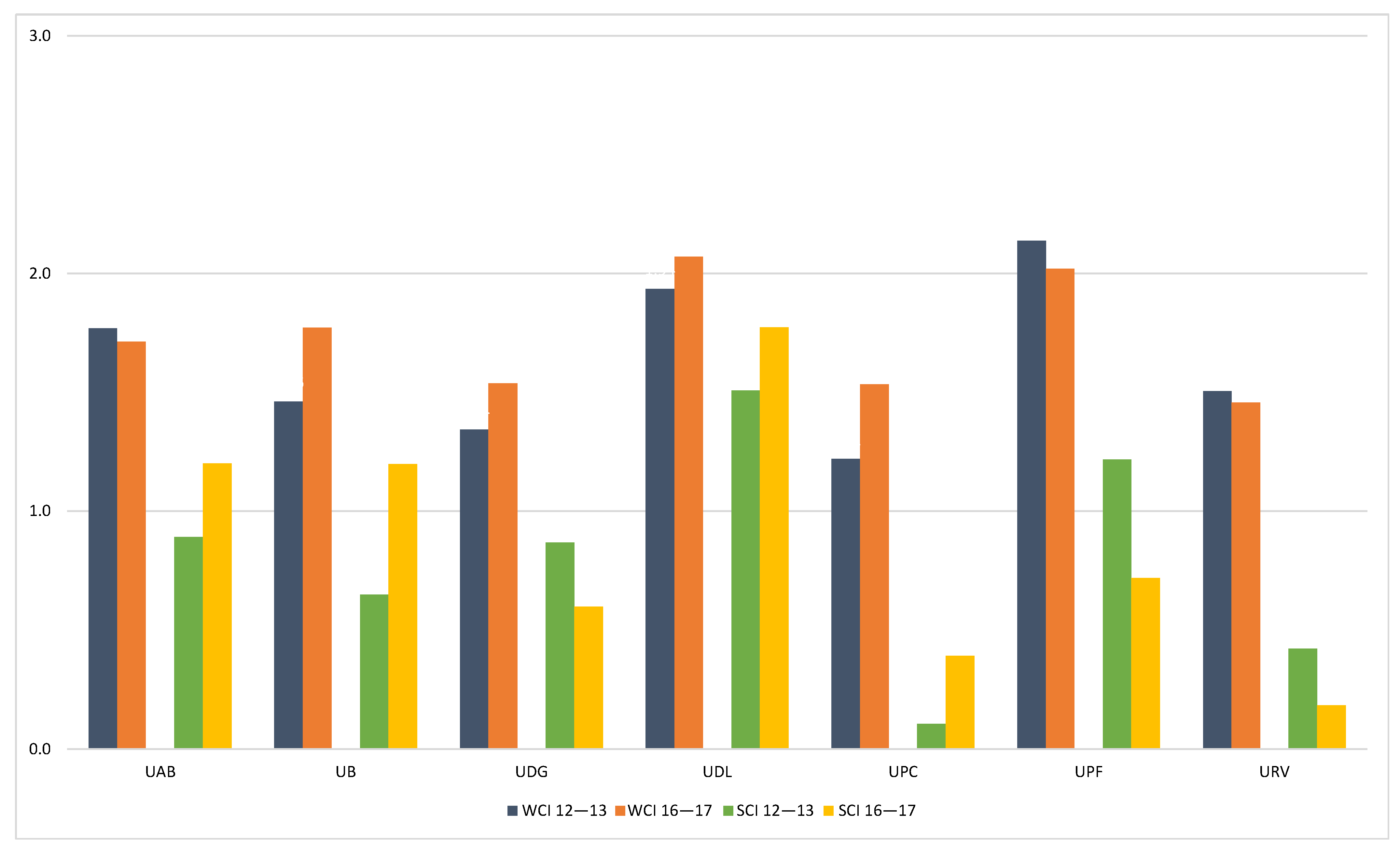Mathematics 09 01626 g004