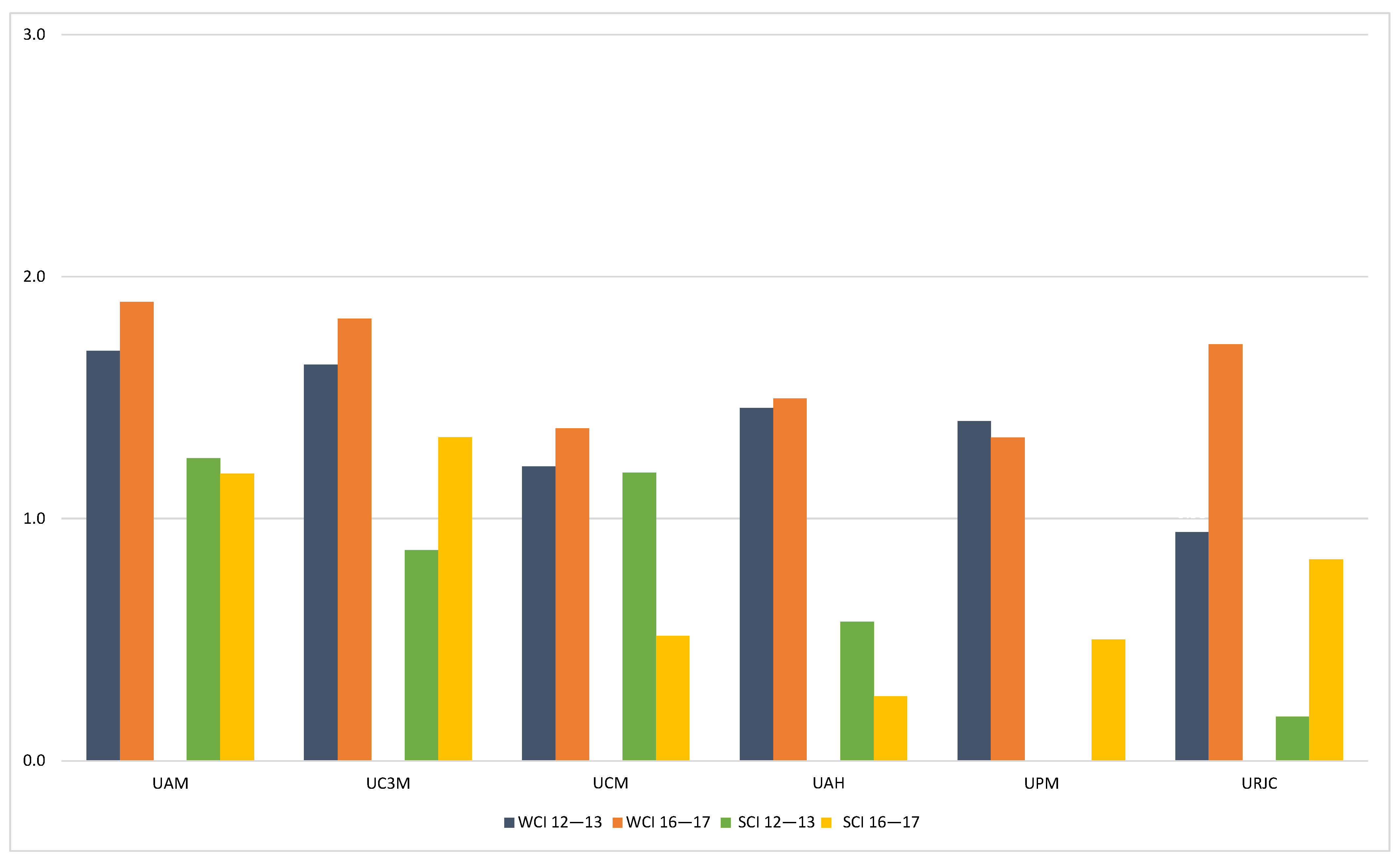 Mathematics 09 01626 g005
