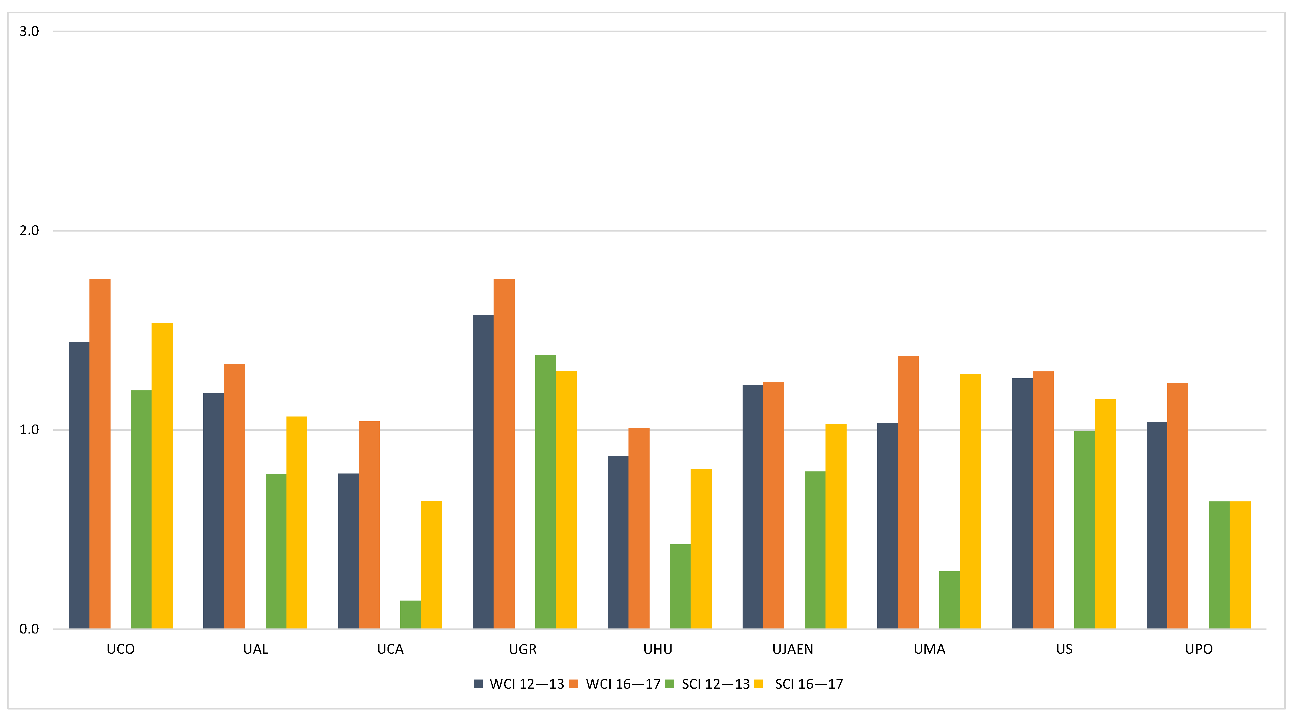 Mathematics 09 01626 g006