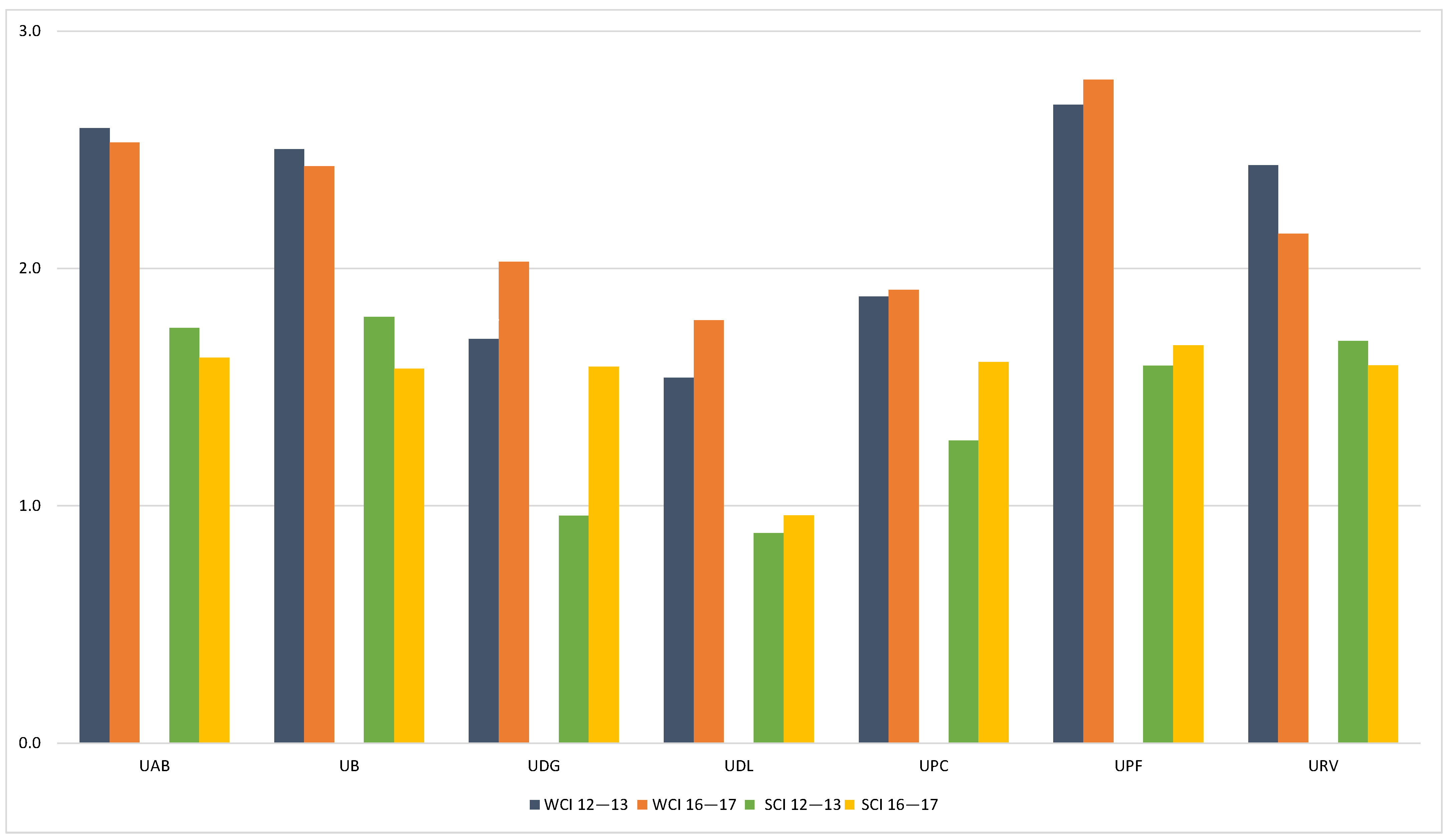 Mathematics 09 01626 g007
