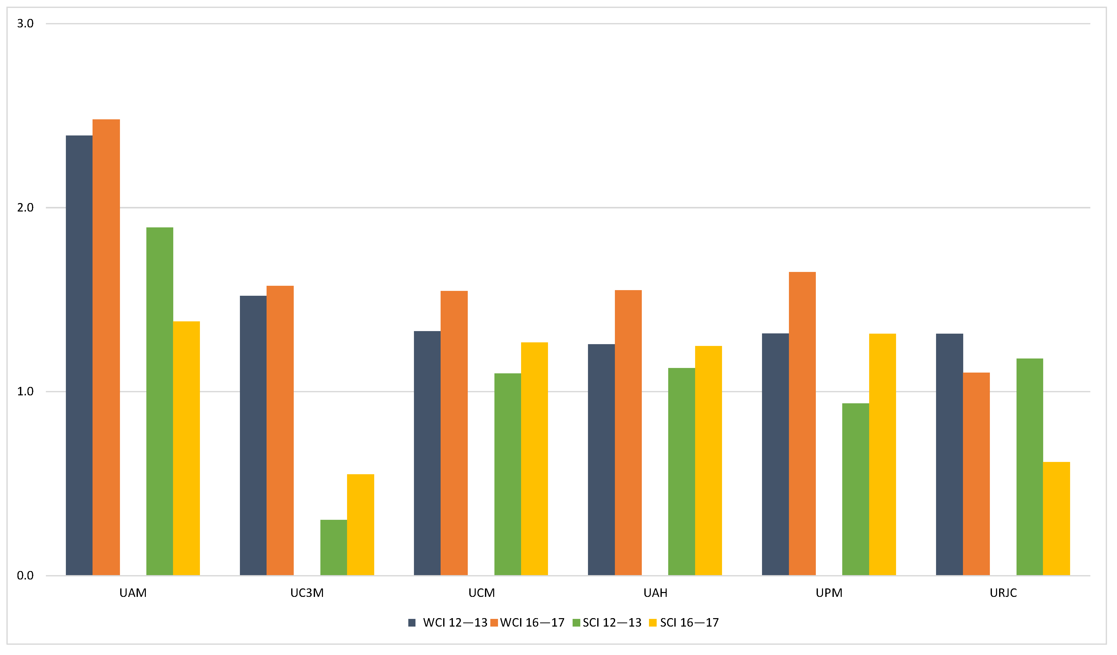 Mathematics 09 01626 g008