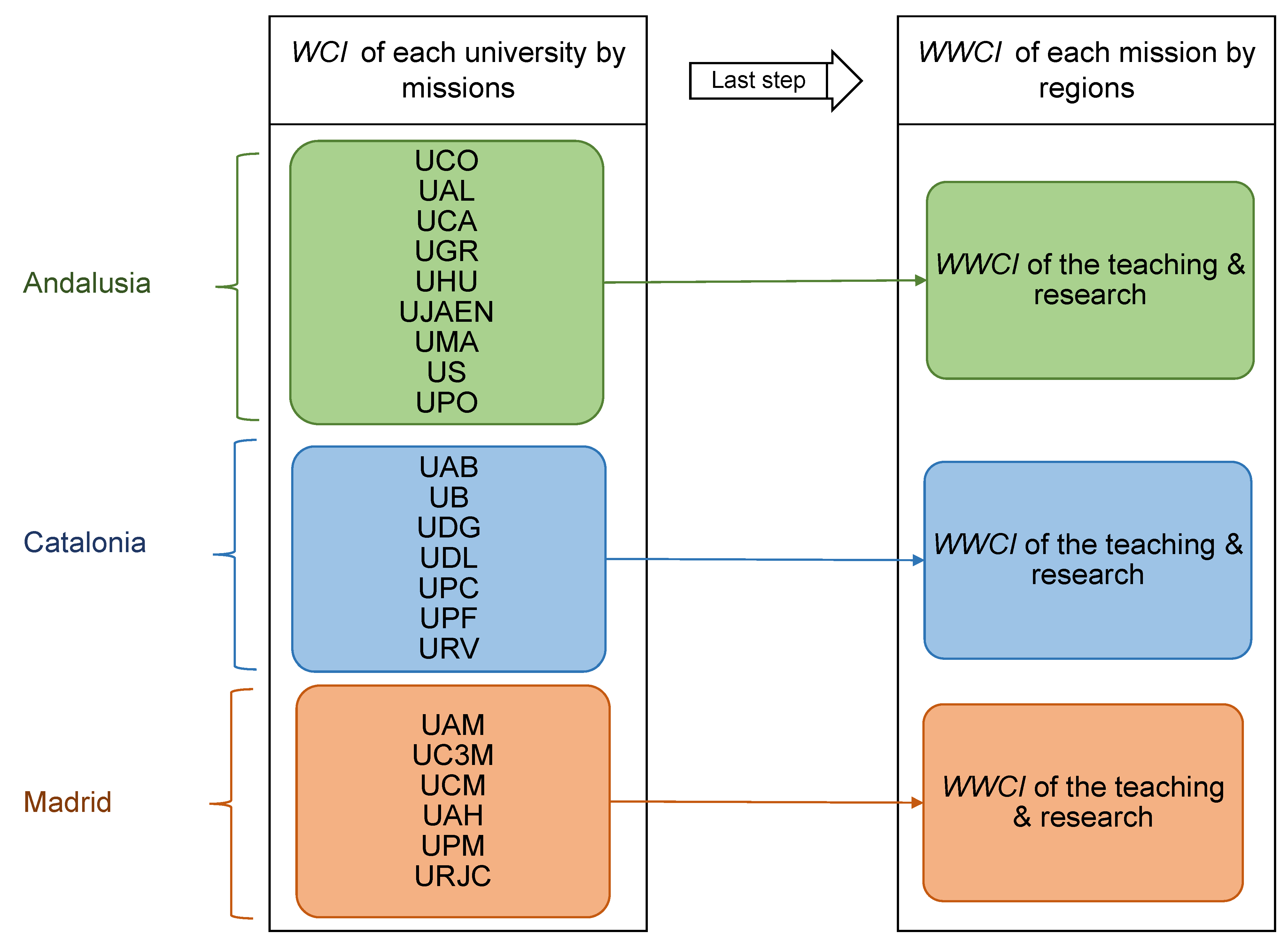 Mathematics 09 01626 g009