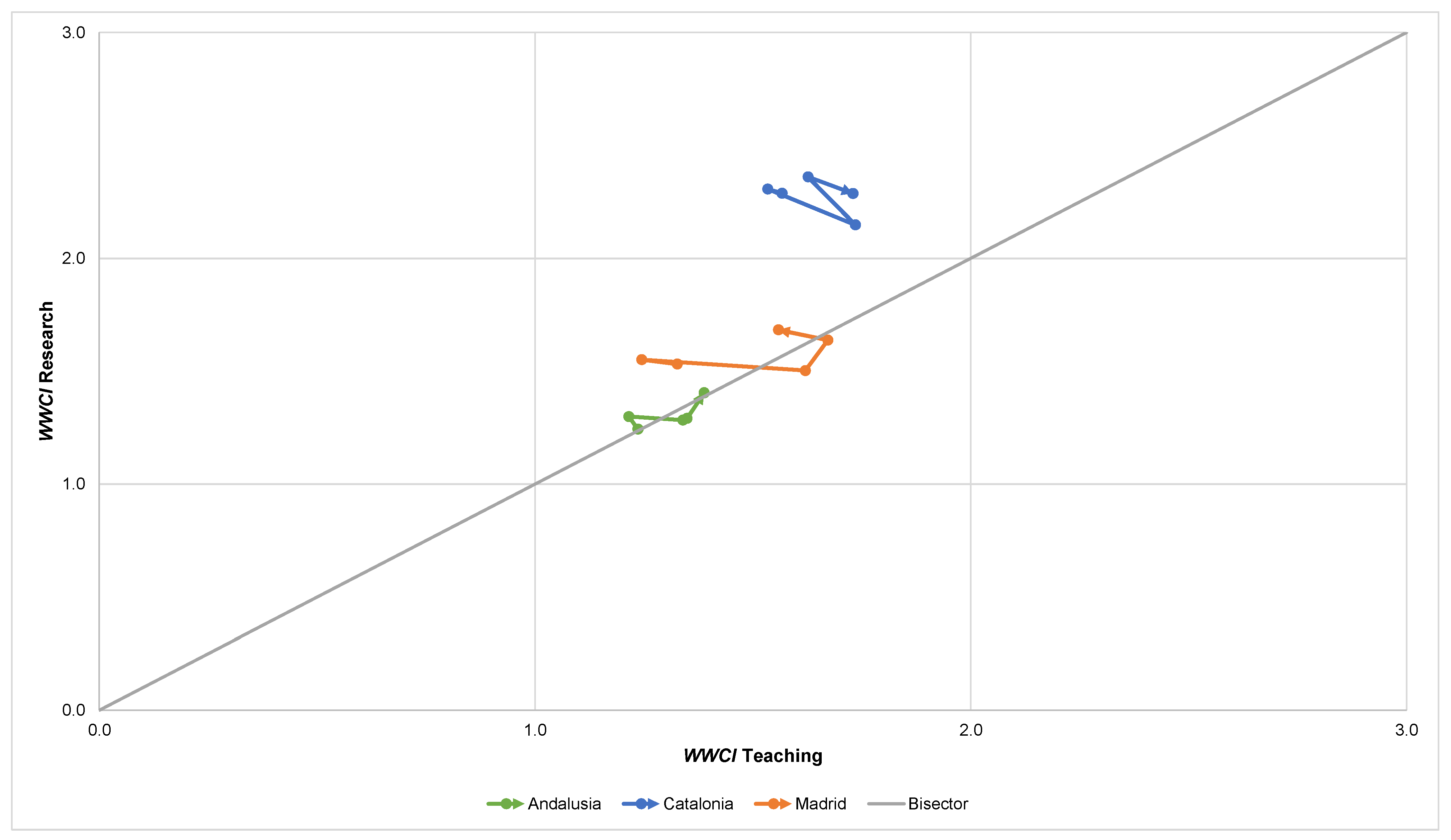 Mathematics 09 01626 g010