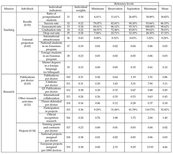 Mathematics 09 01626 g0a1 550