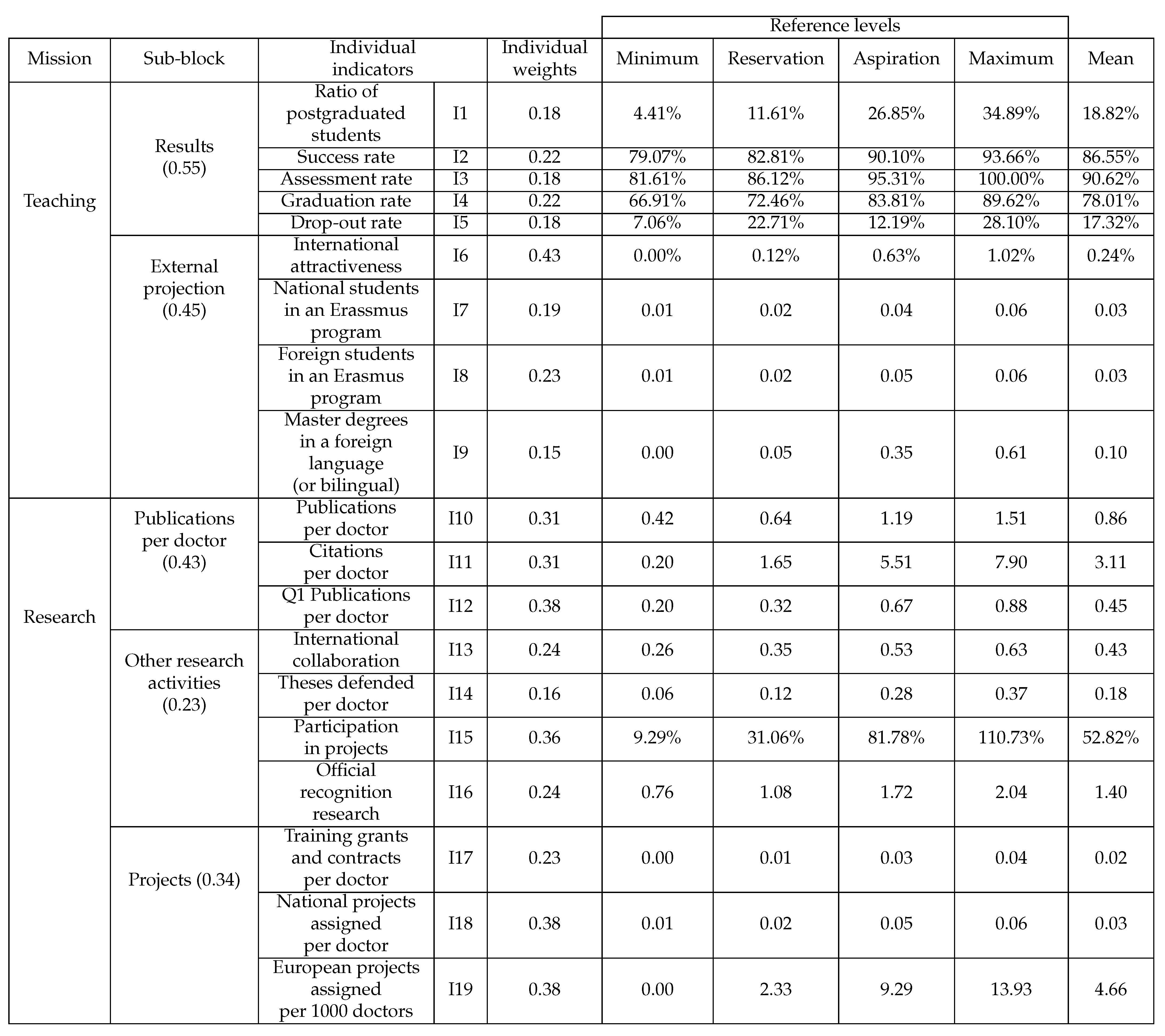 Mathematics 09 01626 g0a1