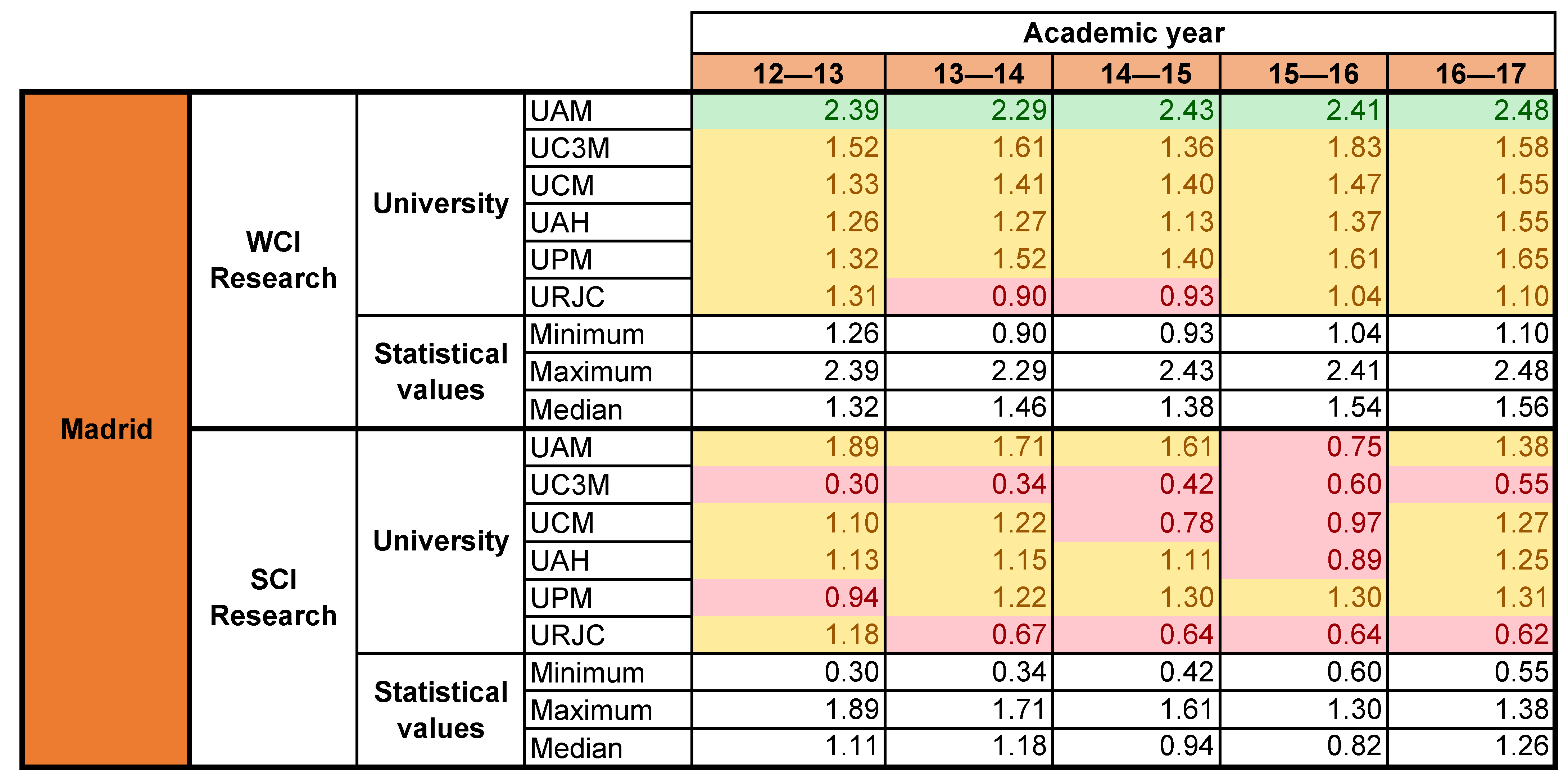 Mathematics 09 01626 g0a11