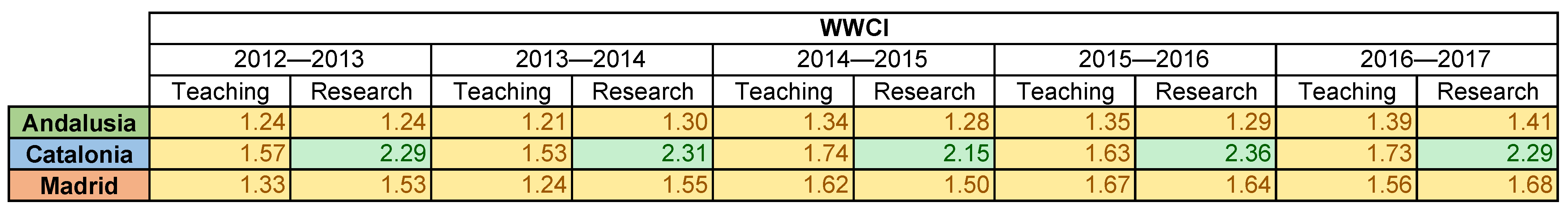 Mathematics 09 01626 g0a12