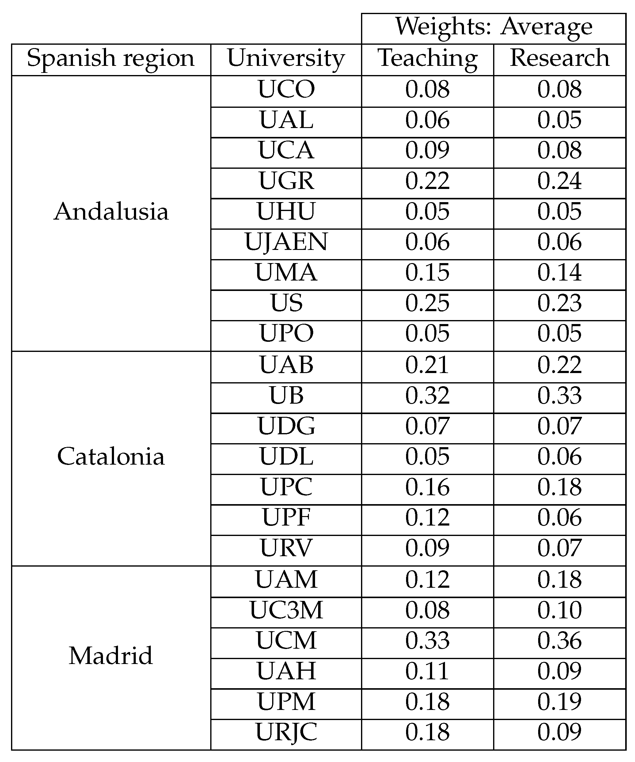 Mathematics 09 01626 g0a2