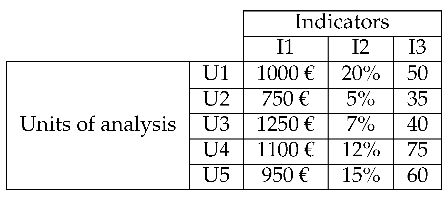 Mathematics 09 01626 g0a3