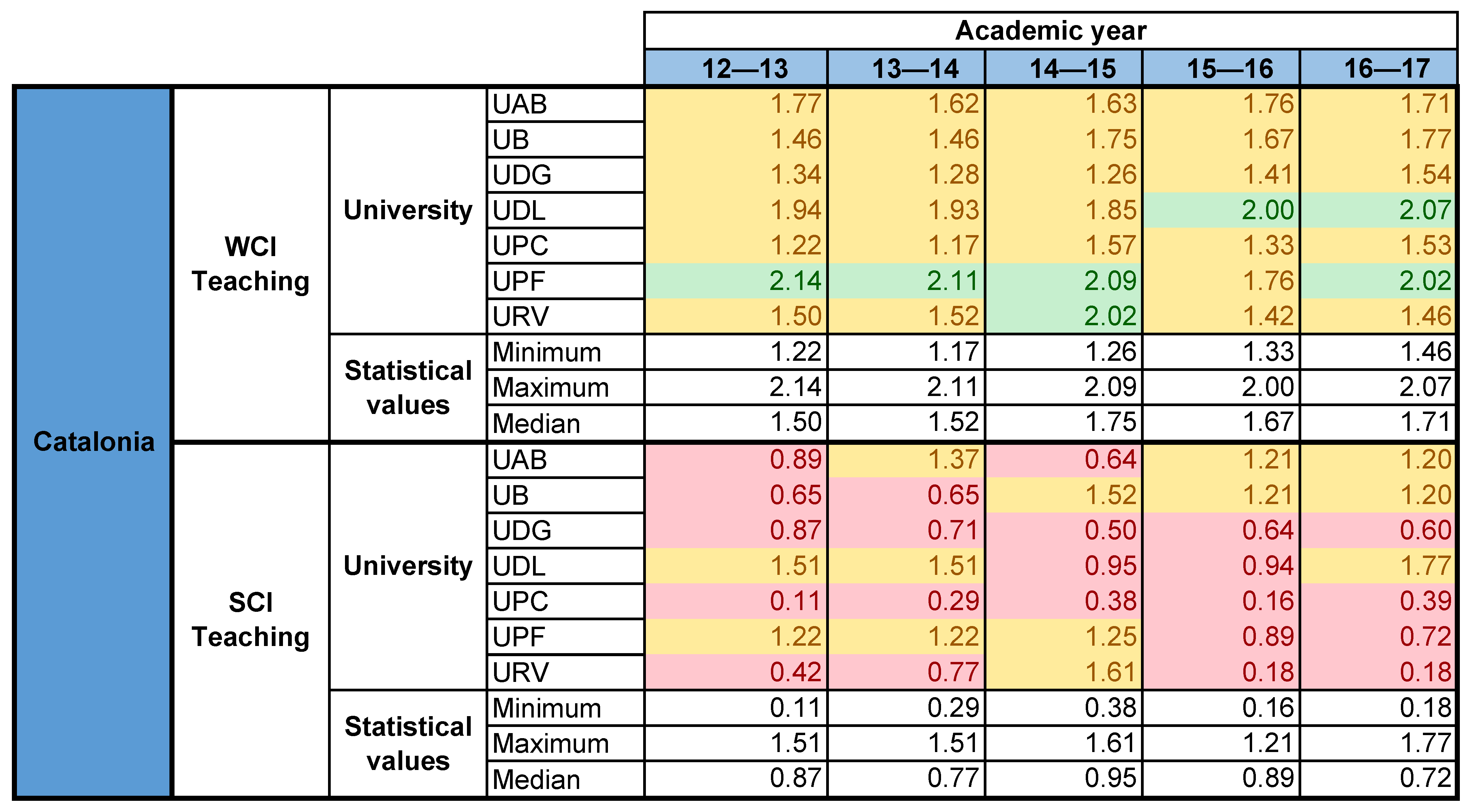 Mathematics 09 01626 g0a7