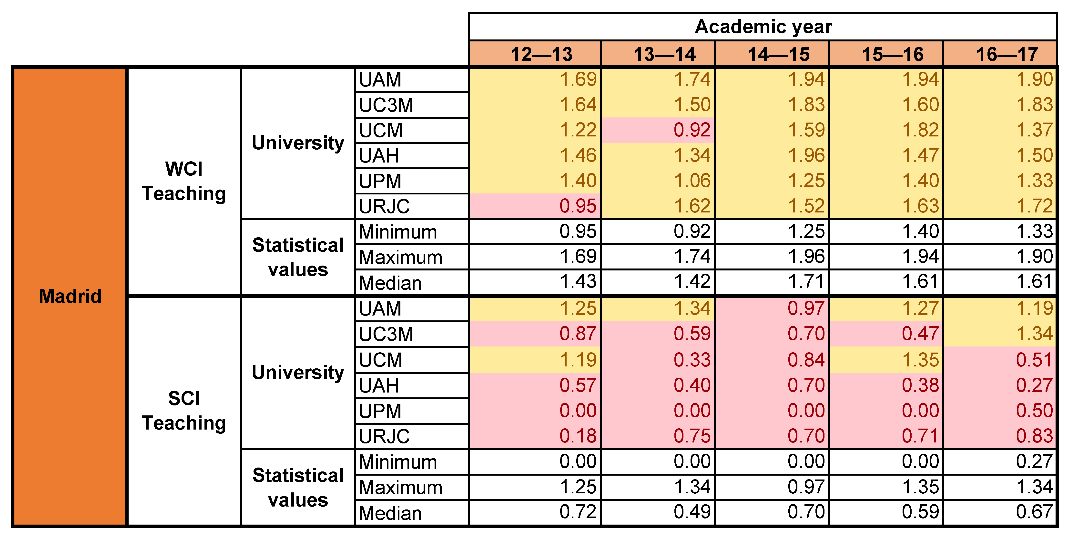Mathematics 09 01626 g0a8