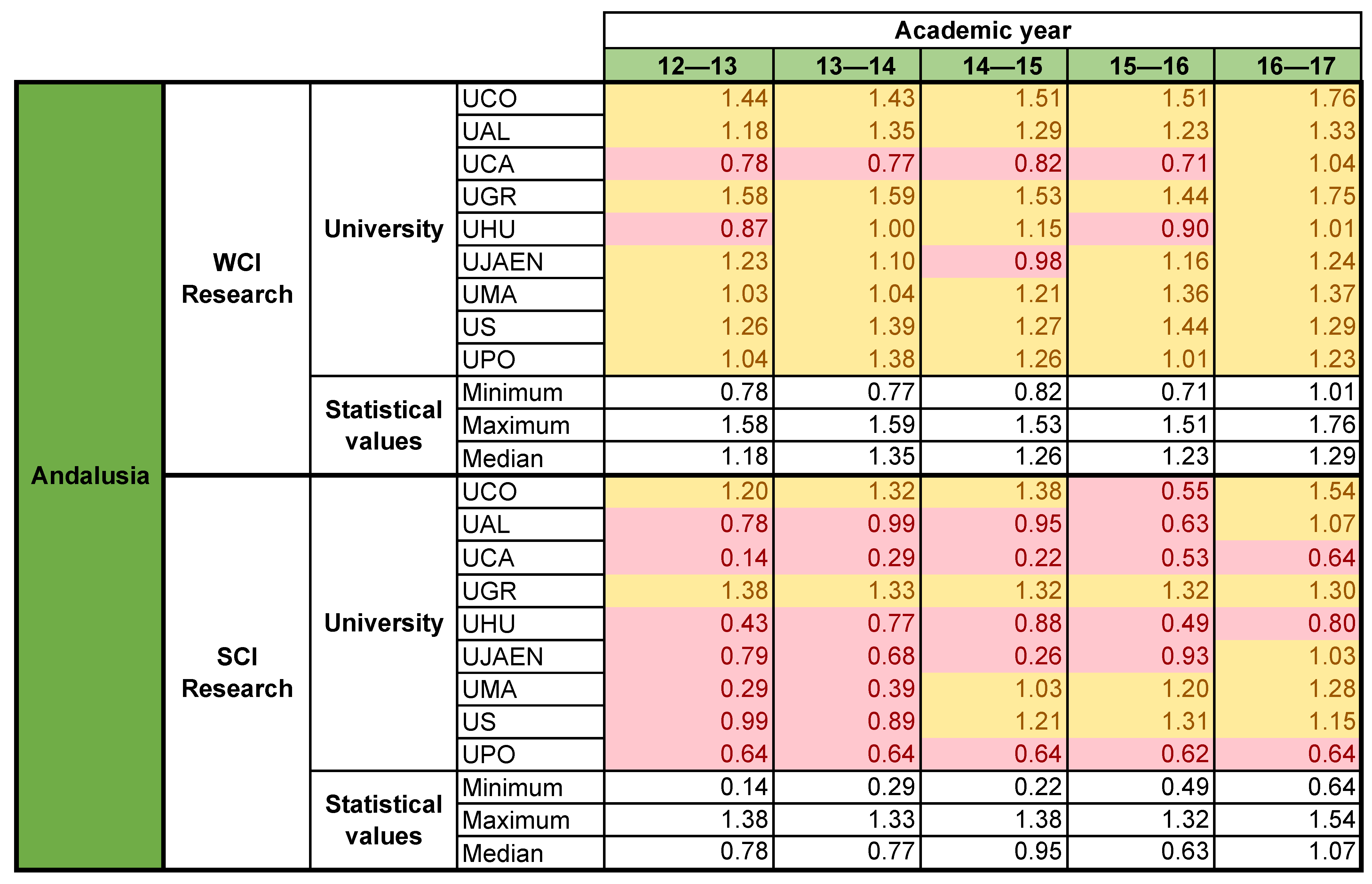 Mathematics 09 01626 g0a9