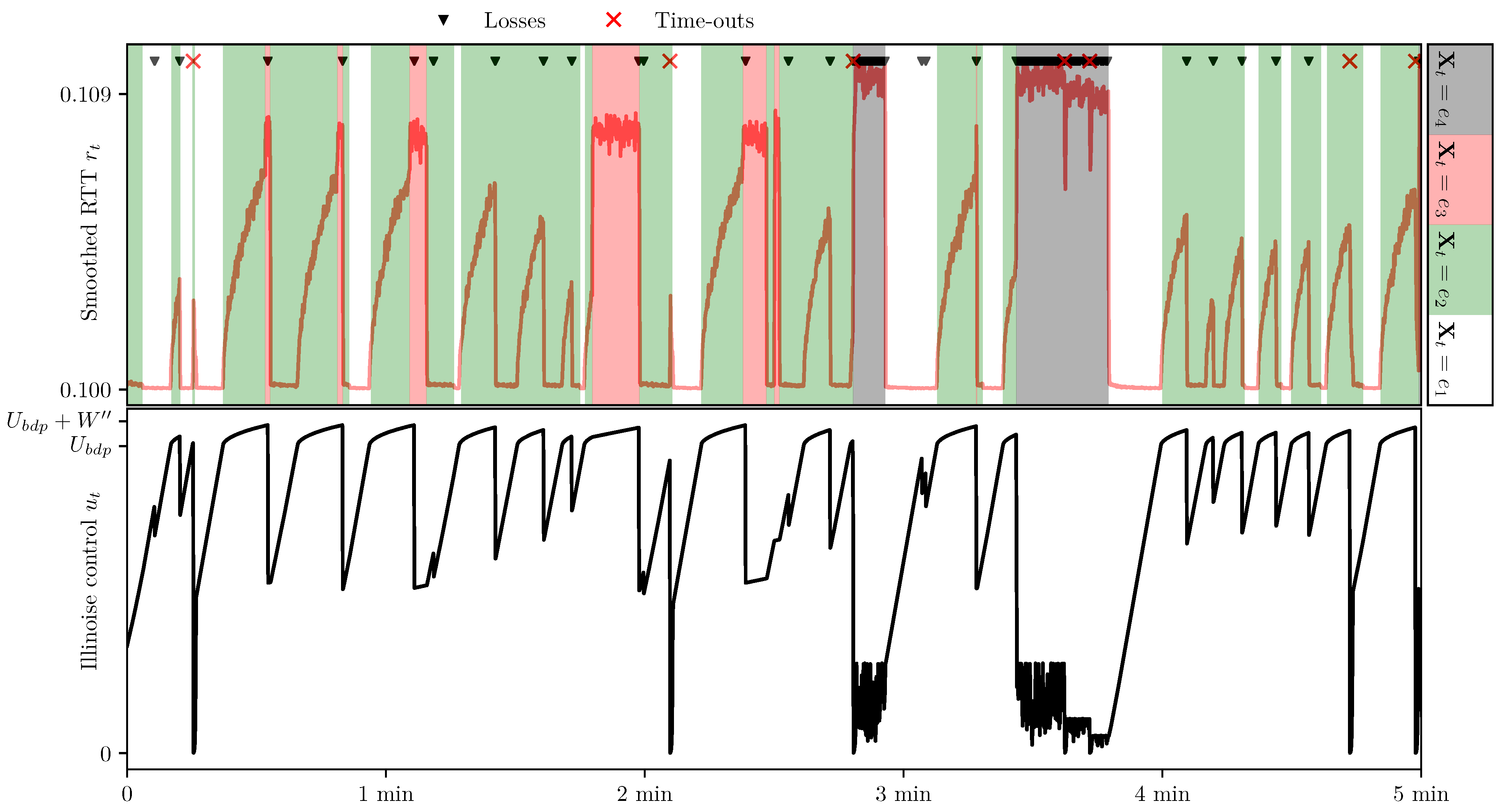 Mathematics 09 01632 g002 Mathematics 09 01632 g002