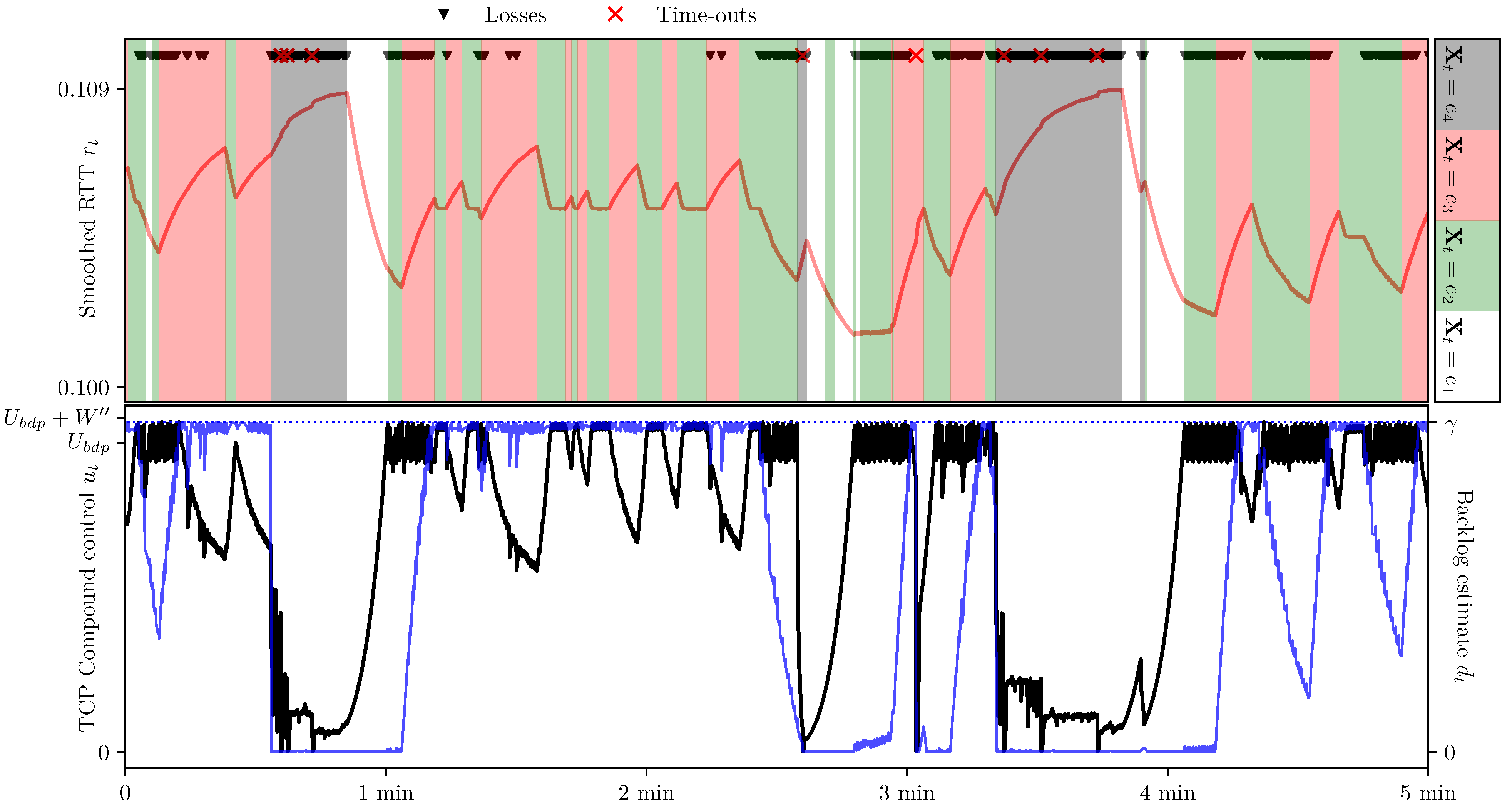 Mathematics 09 01632 g004 Mathematics 09 01632 g004