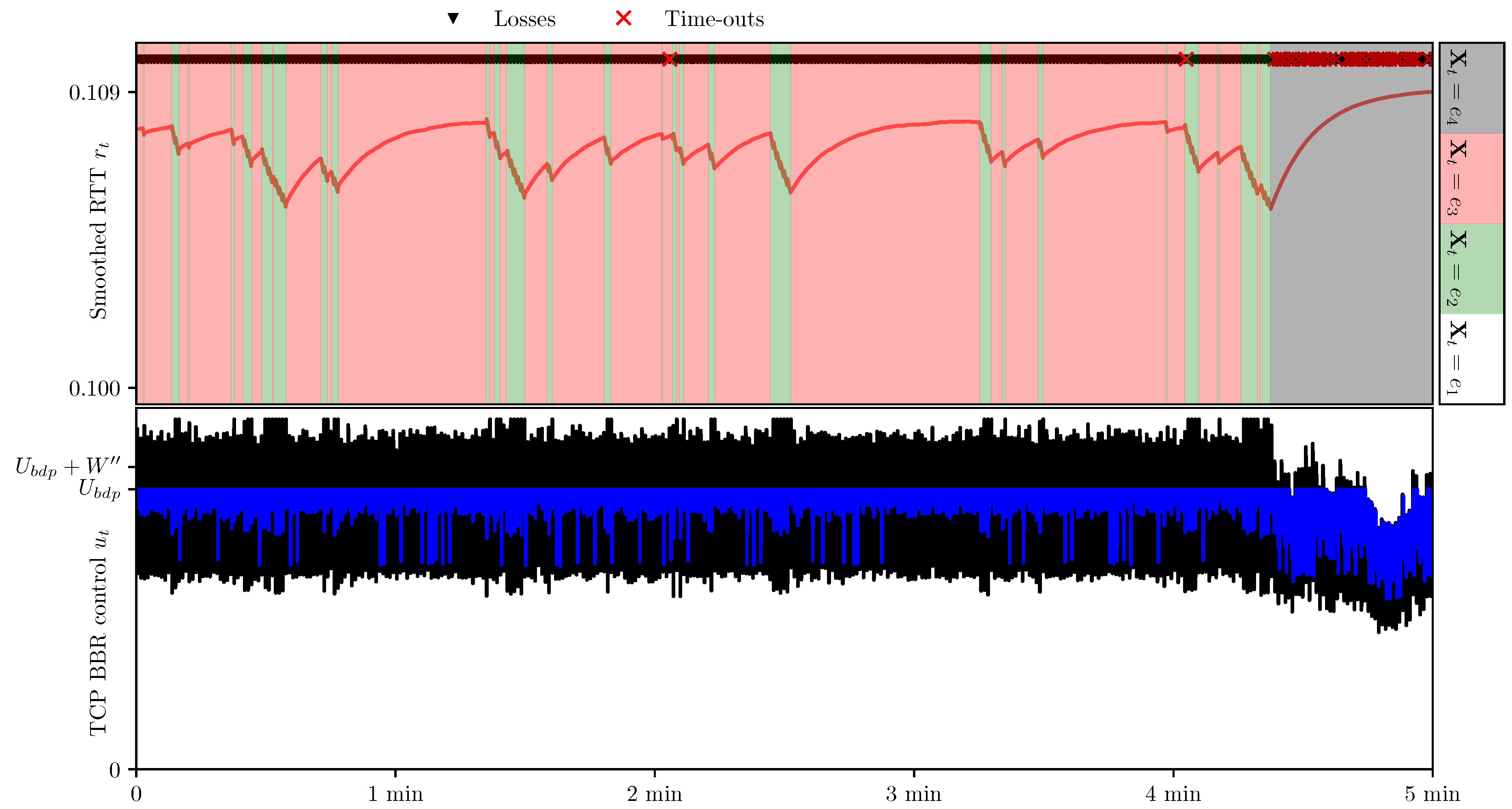 Mathematics 09 01632 g005 Mathematics 09 01632 g005
