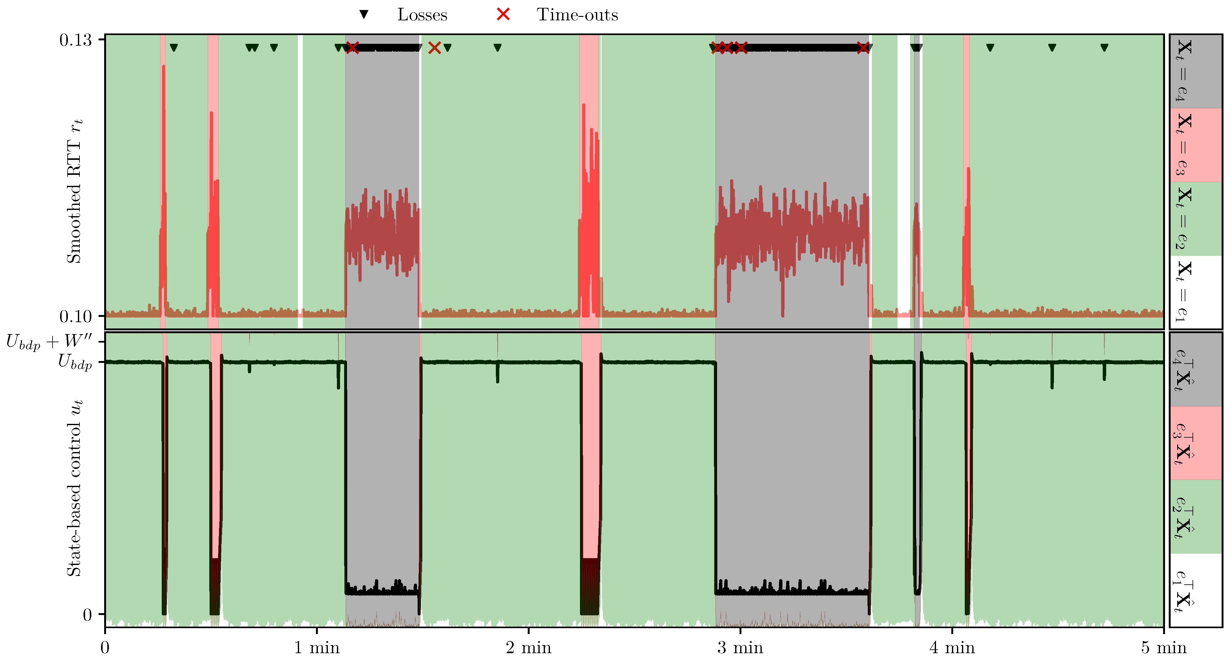 Mathematics 09 01632 g007 Mathematics 09 01632 g007