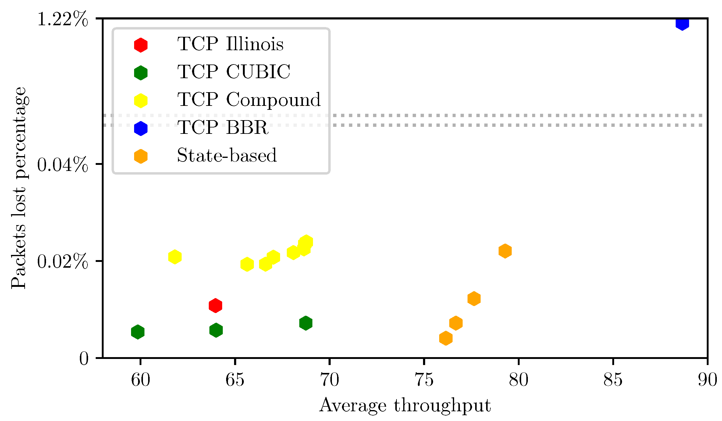 Mathematics 09 01632 g008 Mathematics 09 01632 g008