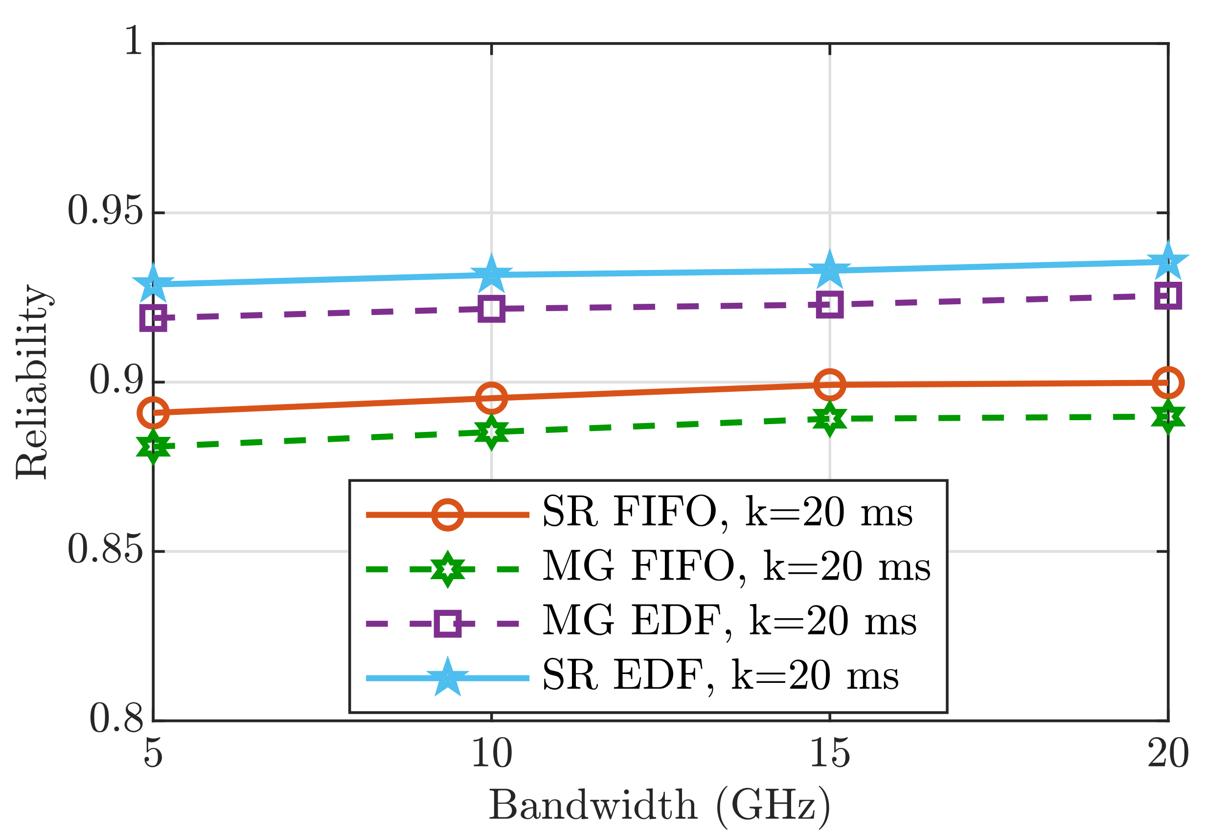 Mathematics 09 01638 g004
