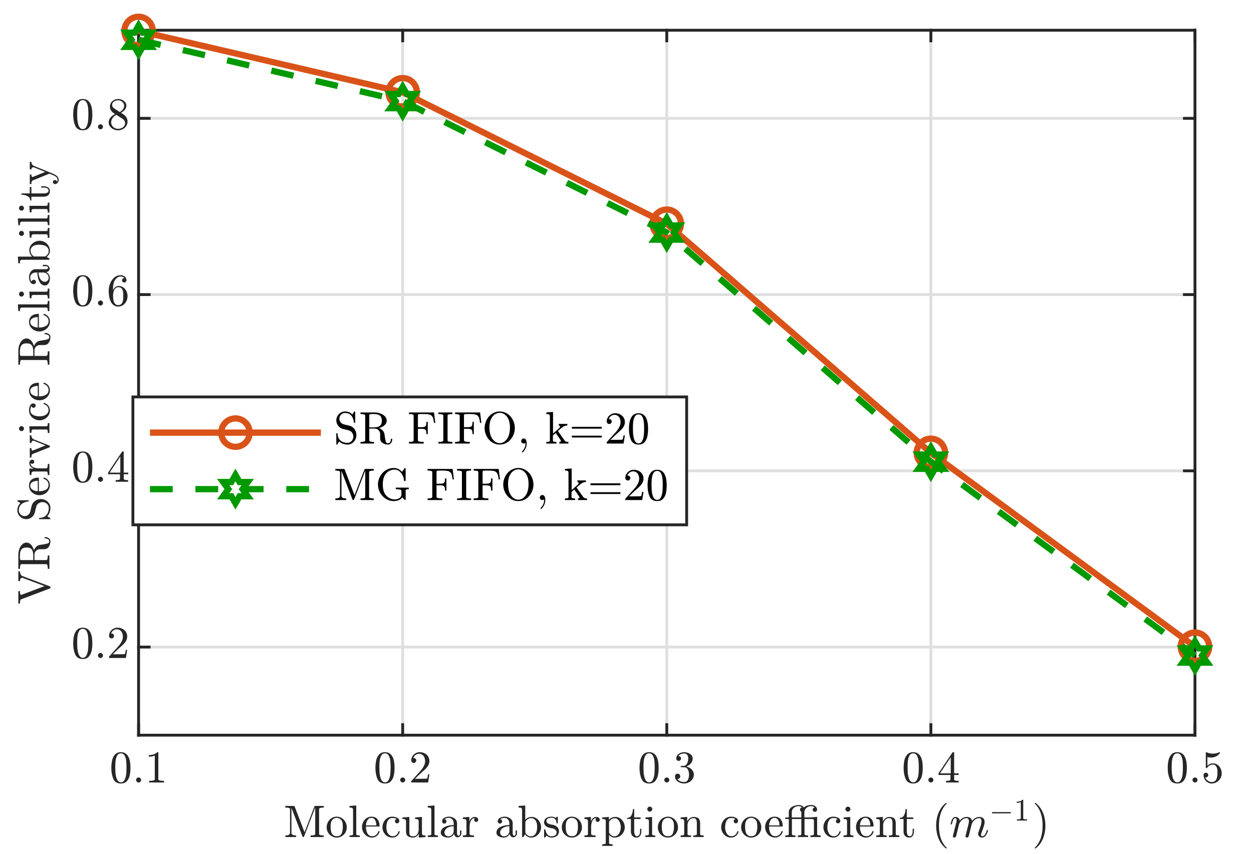 Mathematics 09 01638 g005